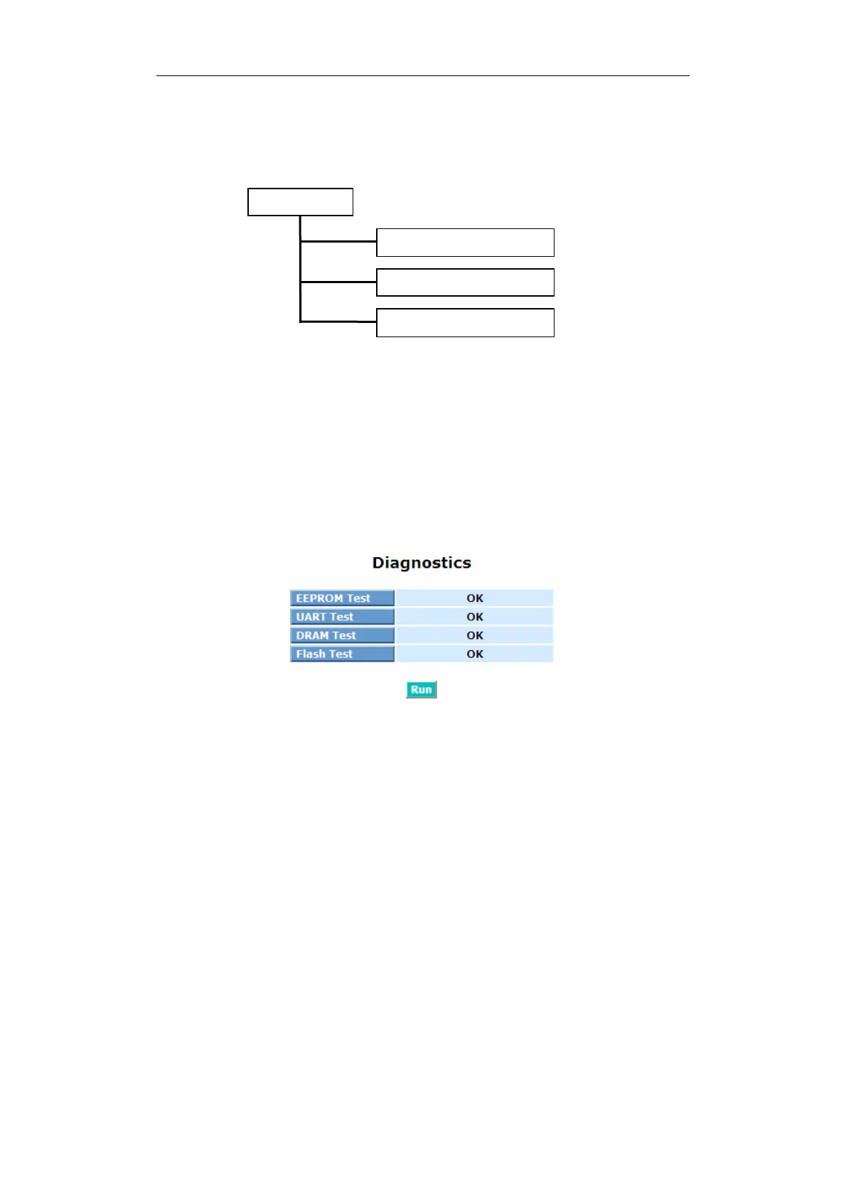 Page #147 background image