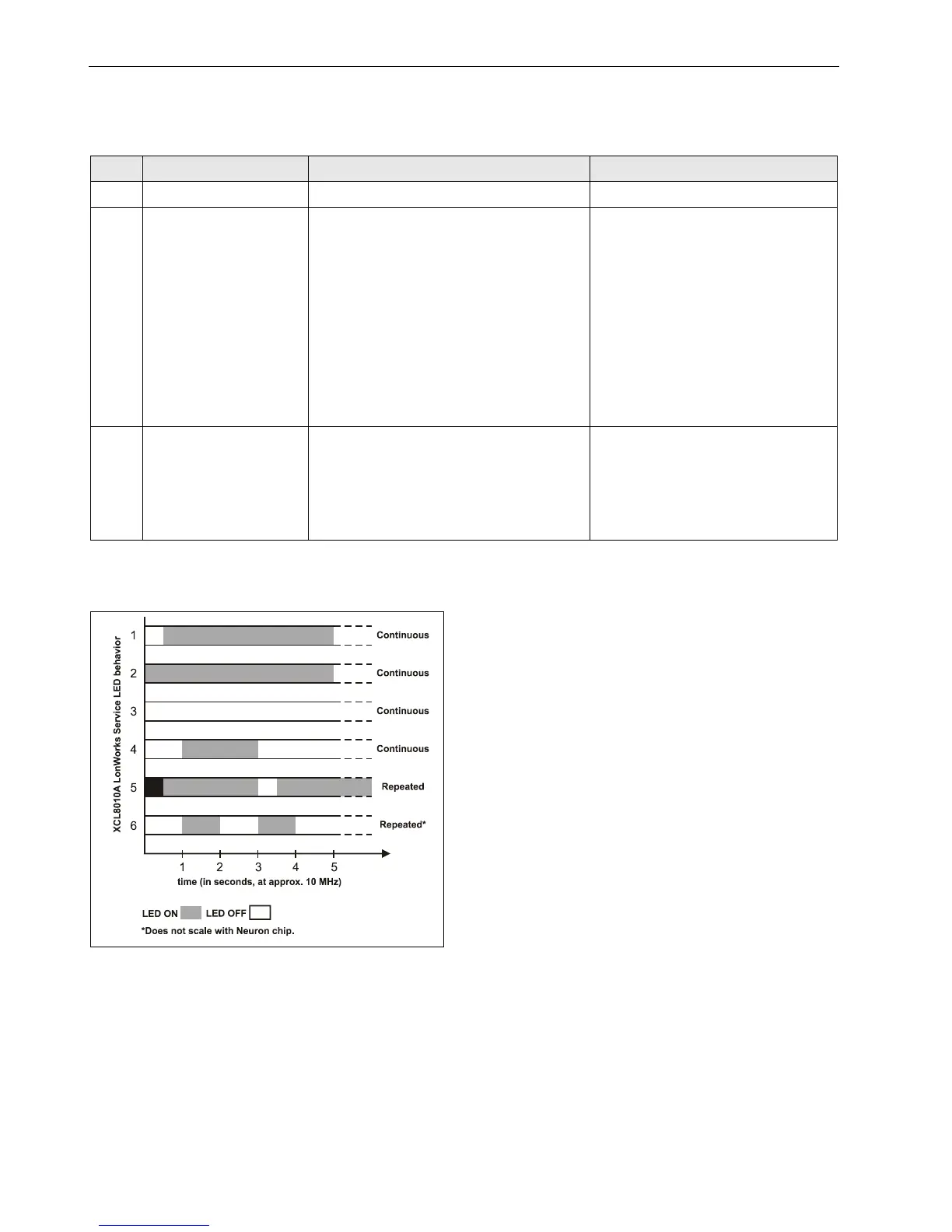 Page #32 background image