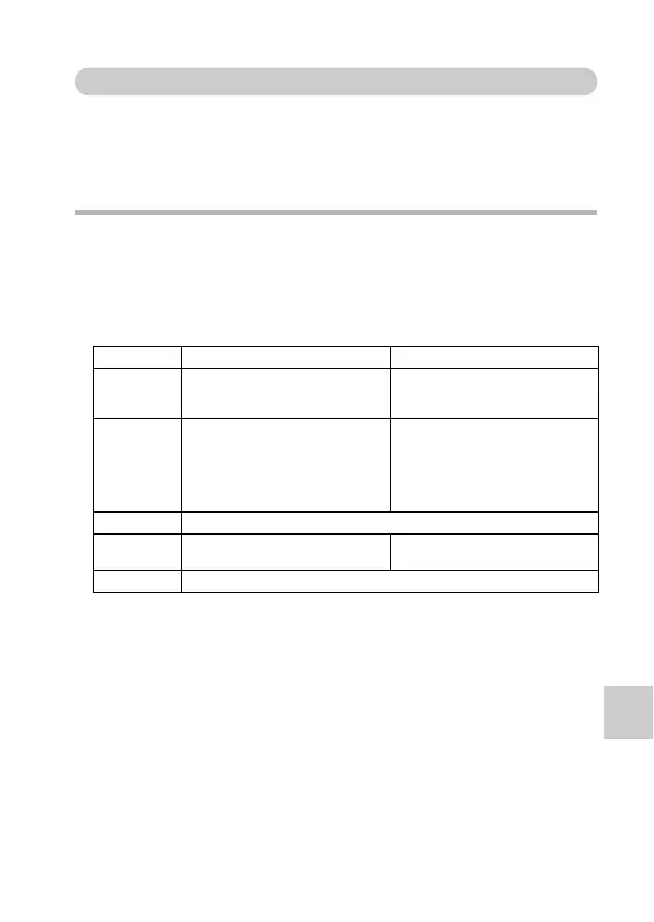 Page #159 background image