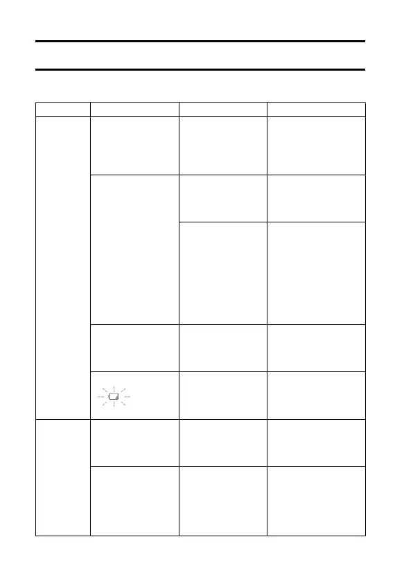 Page #172 background image