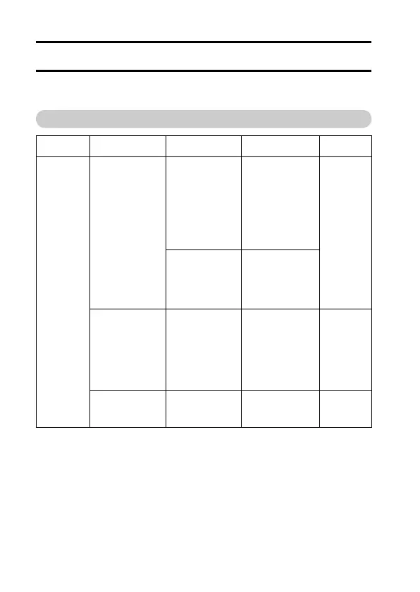 Page #180 background image