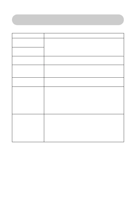 Page #188 background image