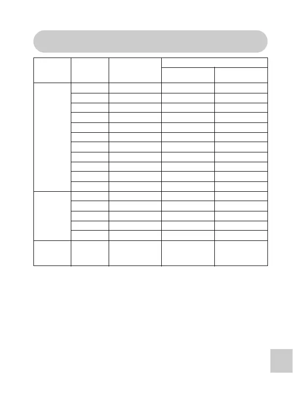 Page #195 background image