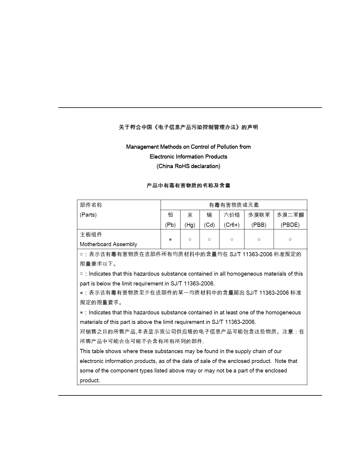 Page #70 background image