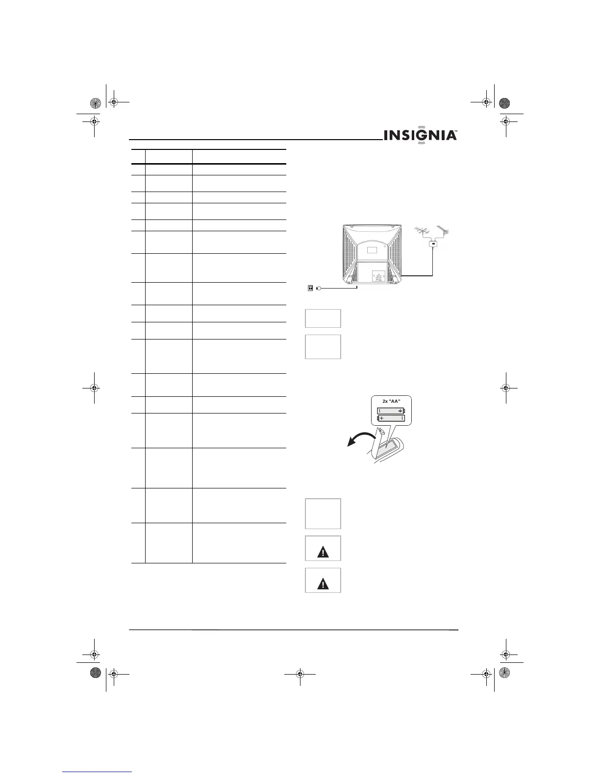 Page #7 background image