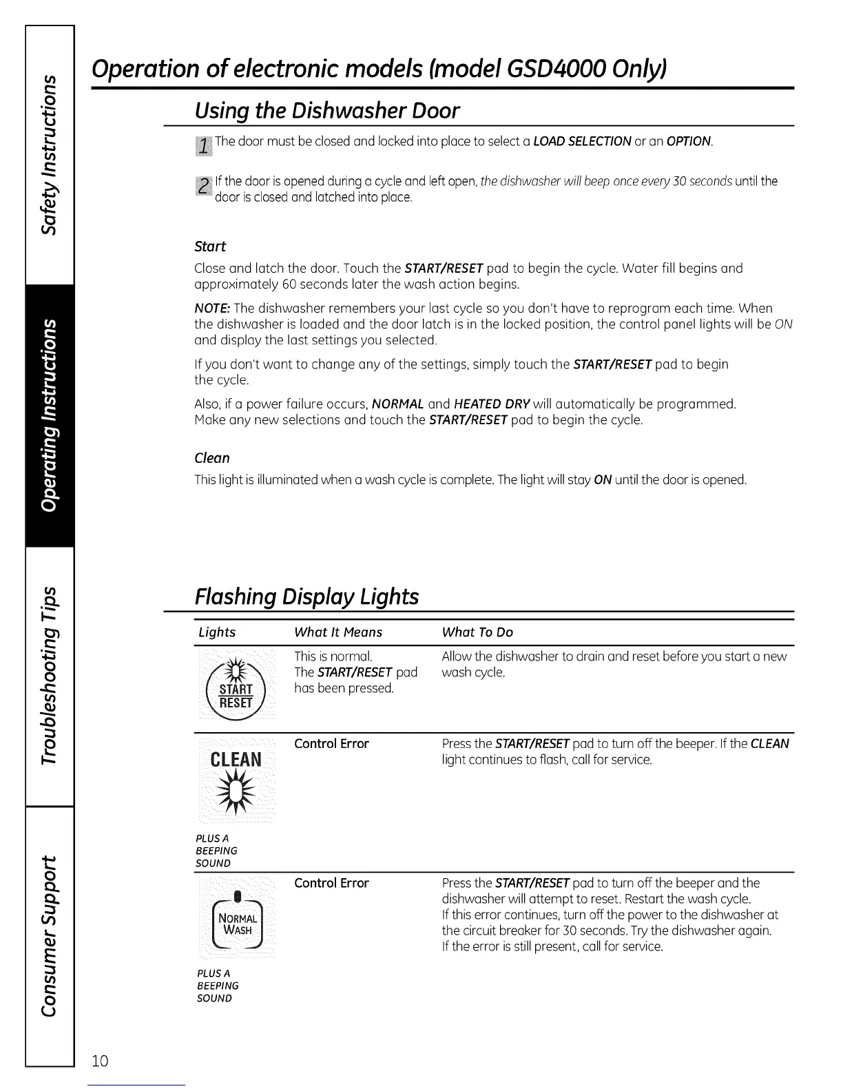 Page #10 background image