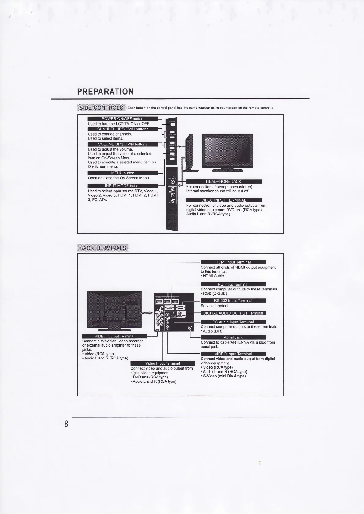 Page #8 background image