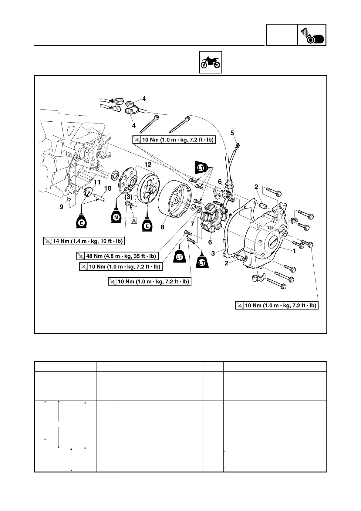 Page #270 background image