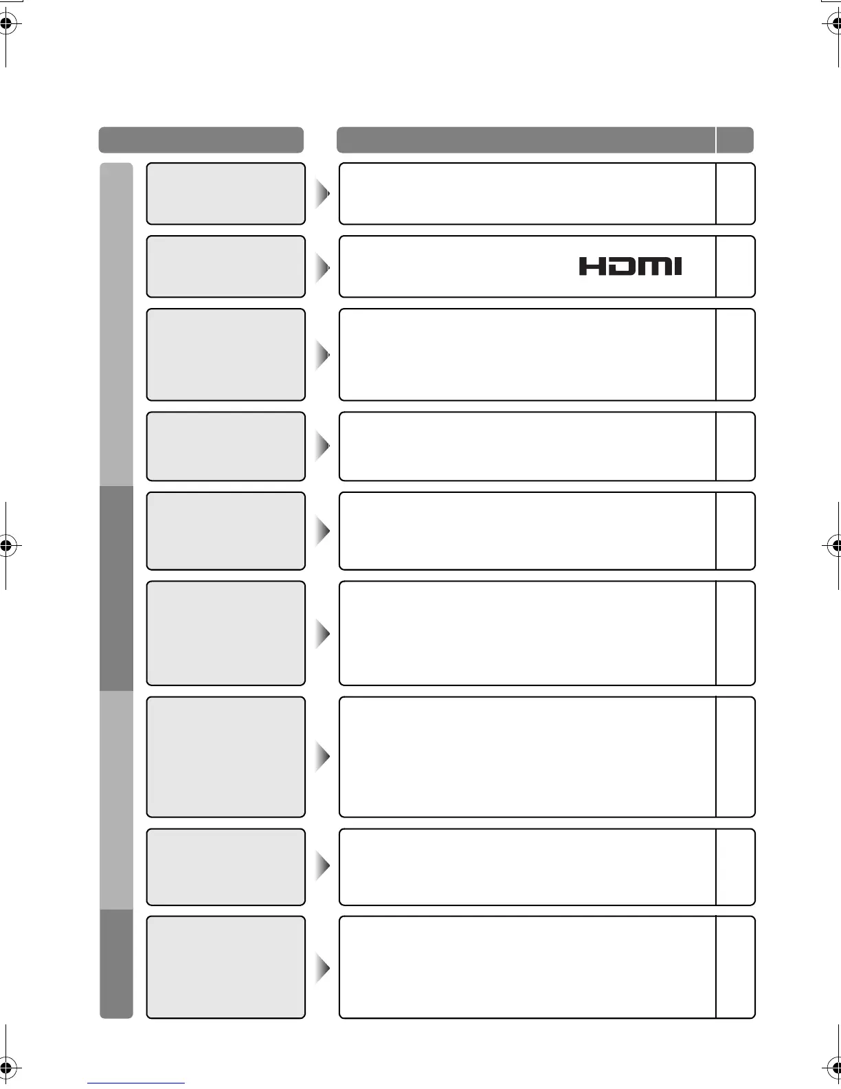 Page #118 background image