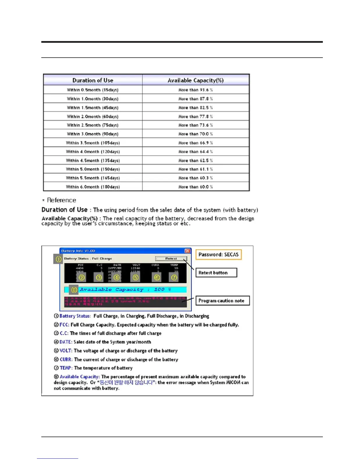 Page #242 background image