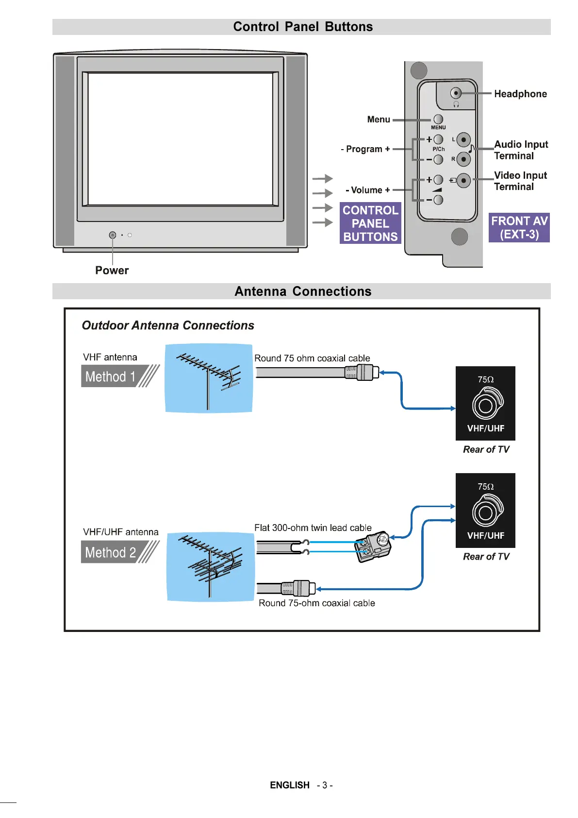 Page #4 background image