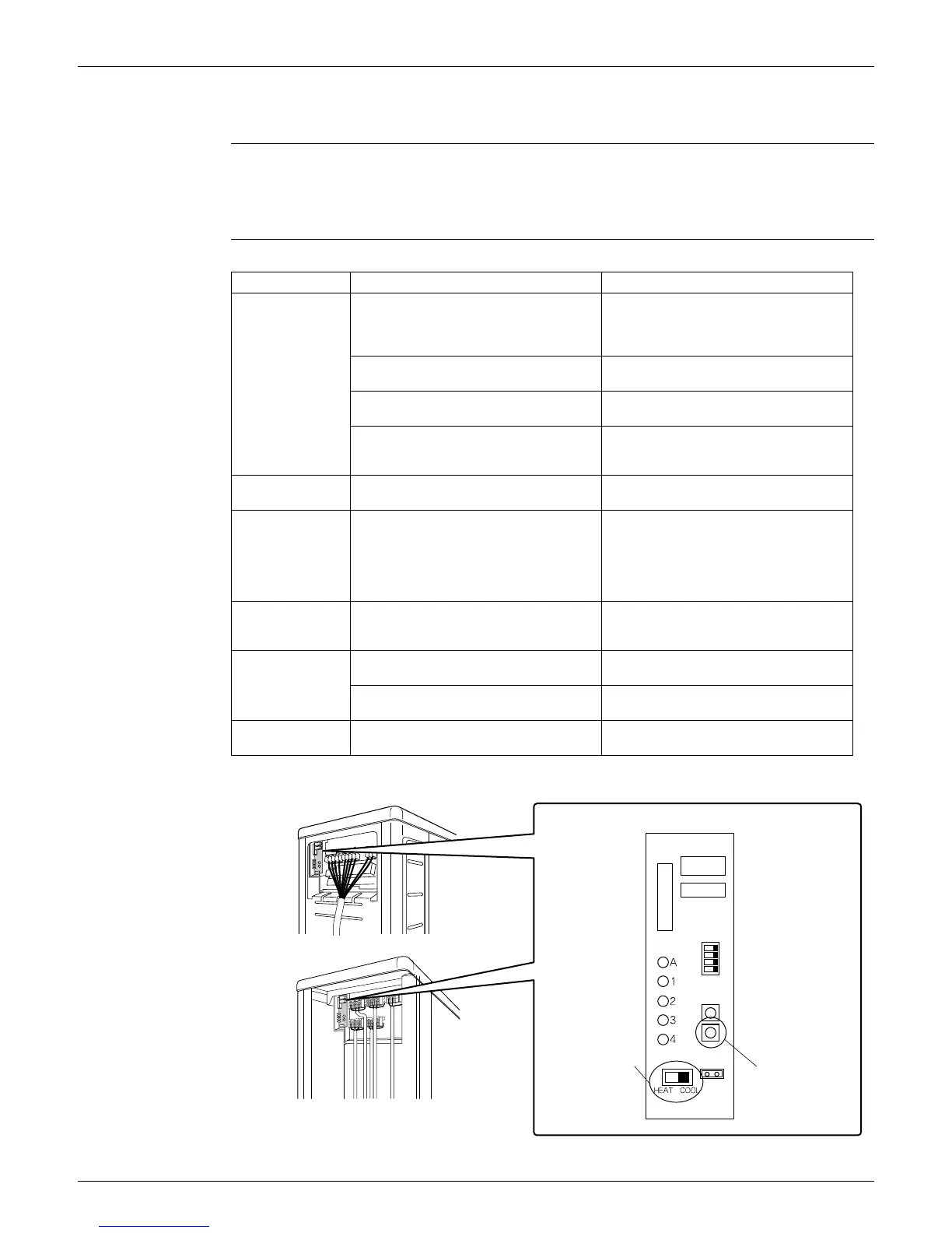 Page #264 background image