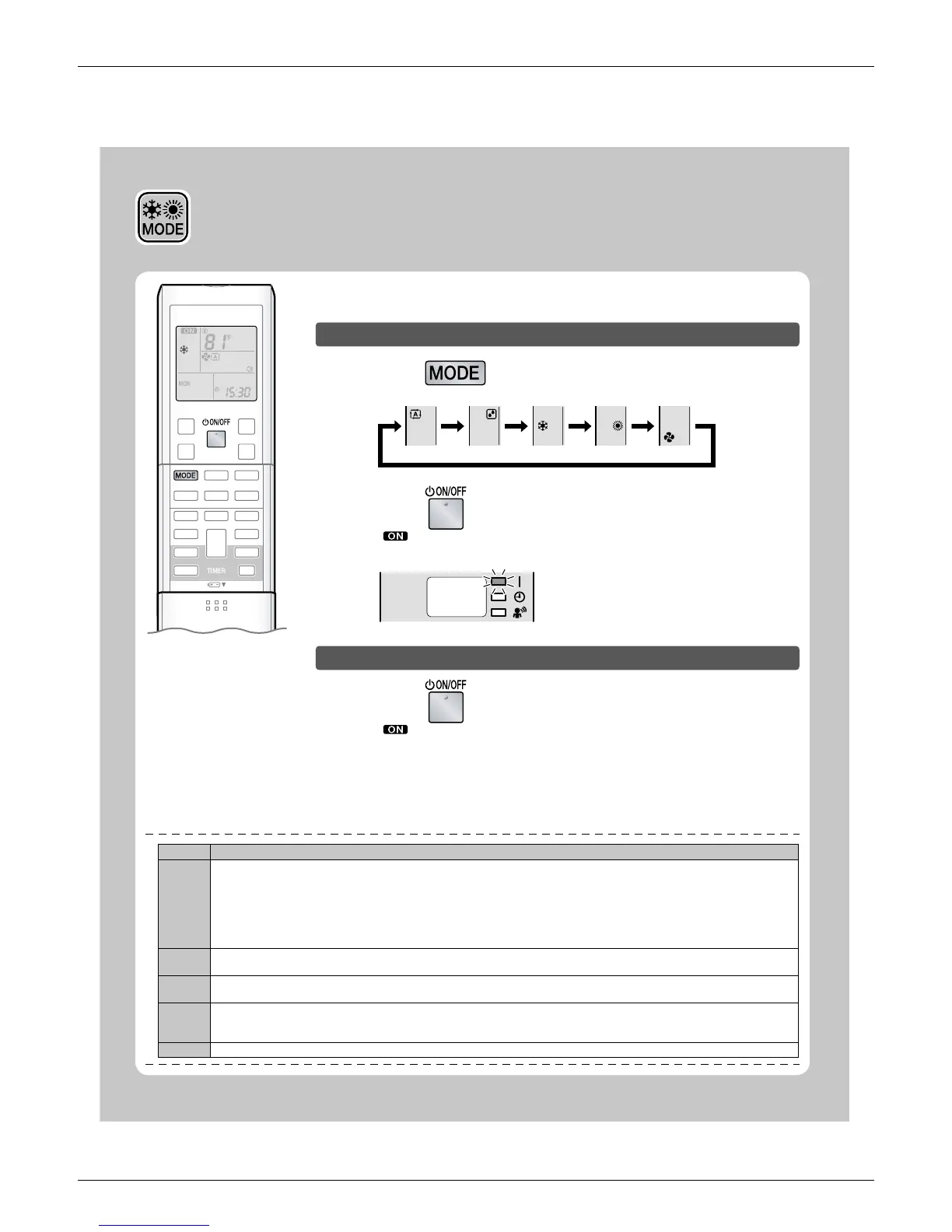 Page #98 background image