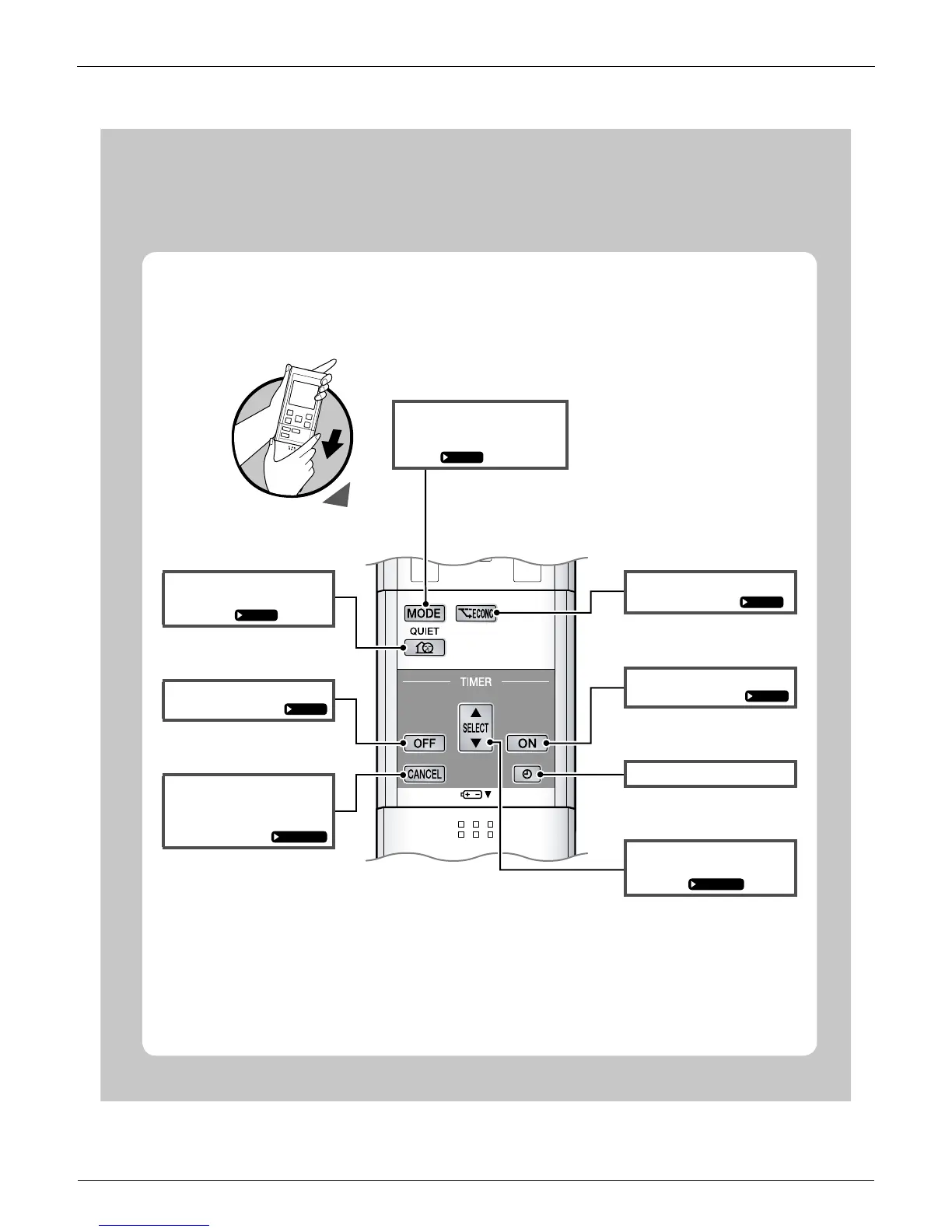Page #129 background image