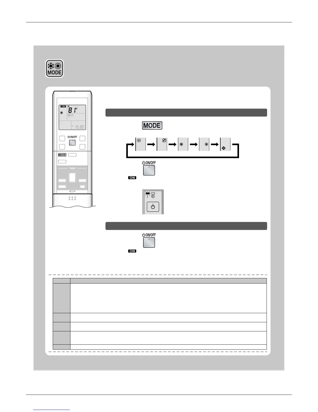 Page #130 background image