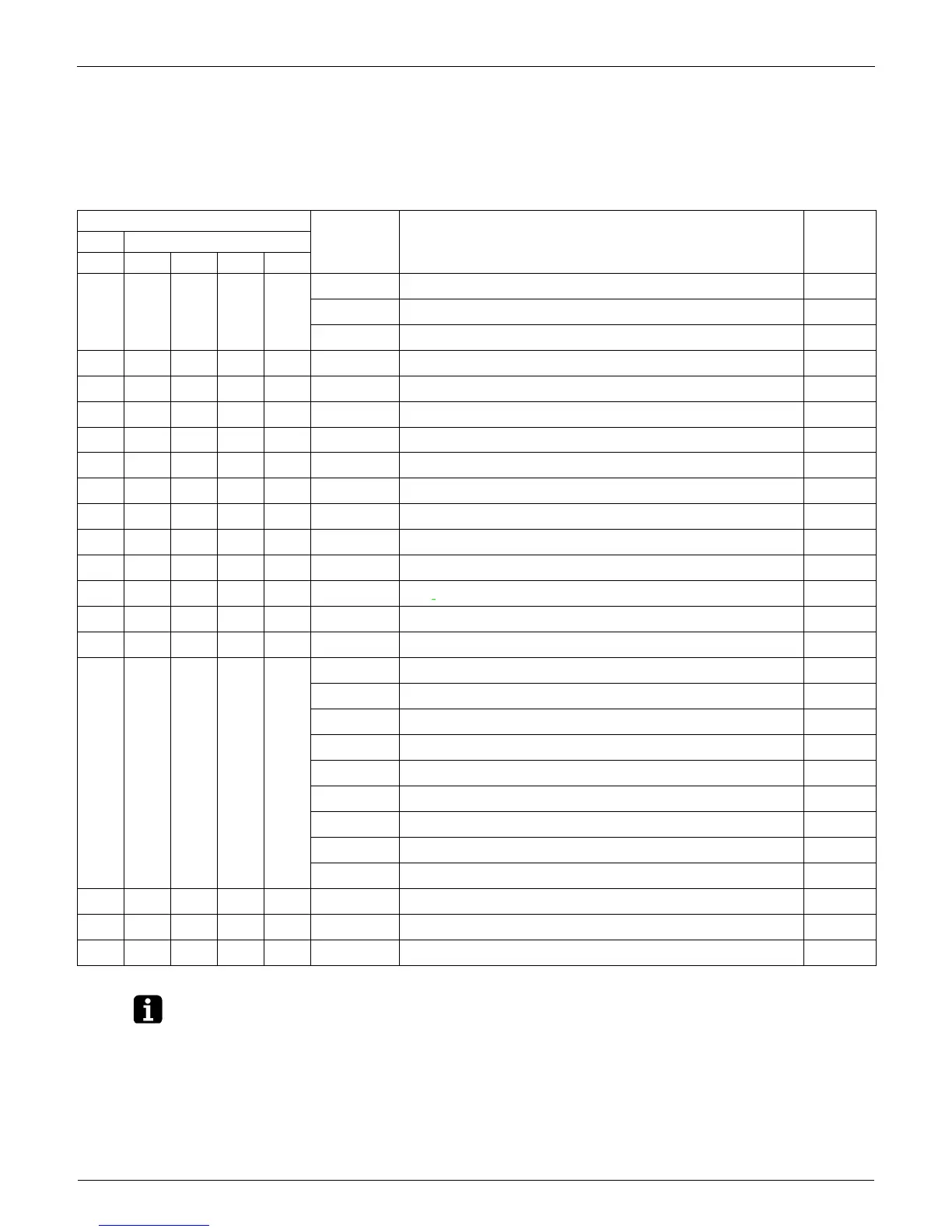 Page #153 background image