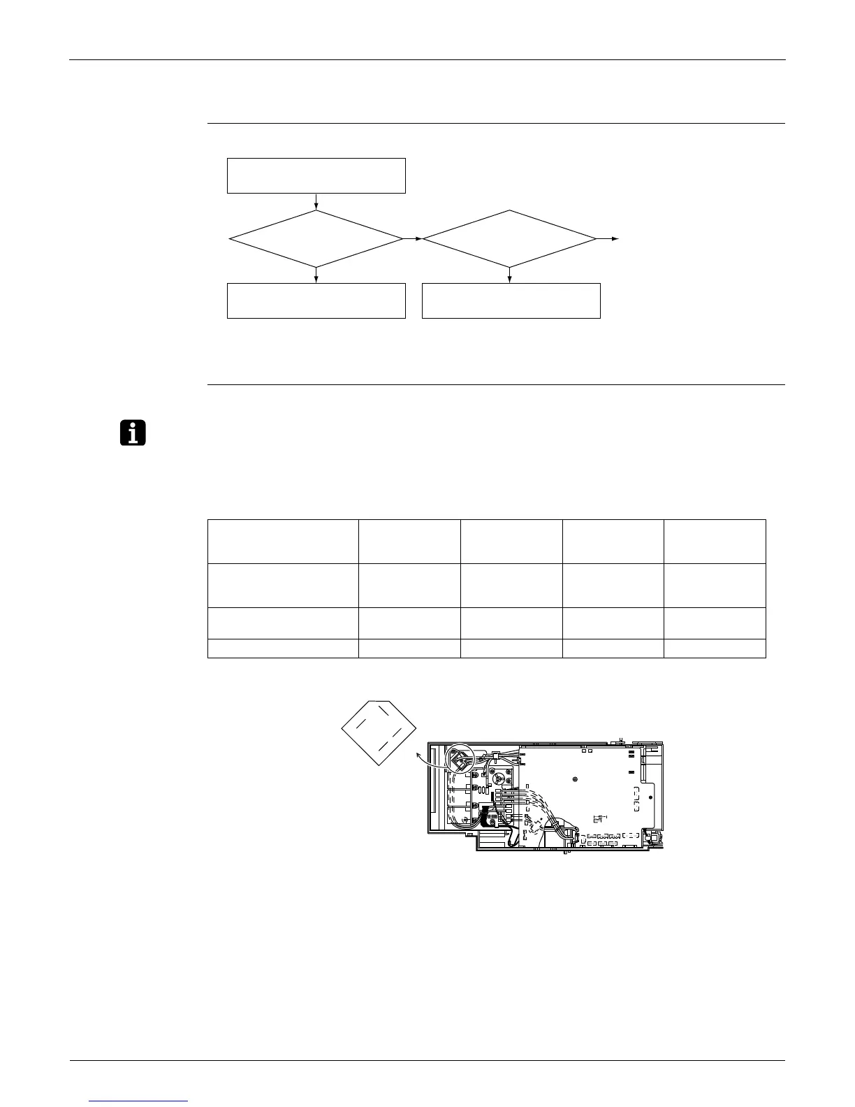 Page #207 background image