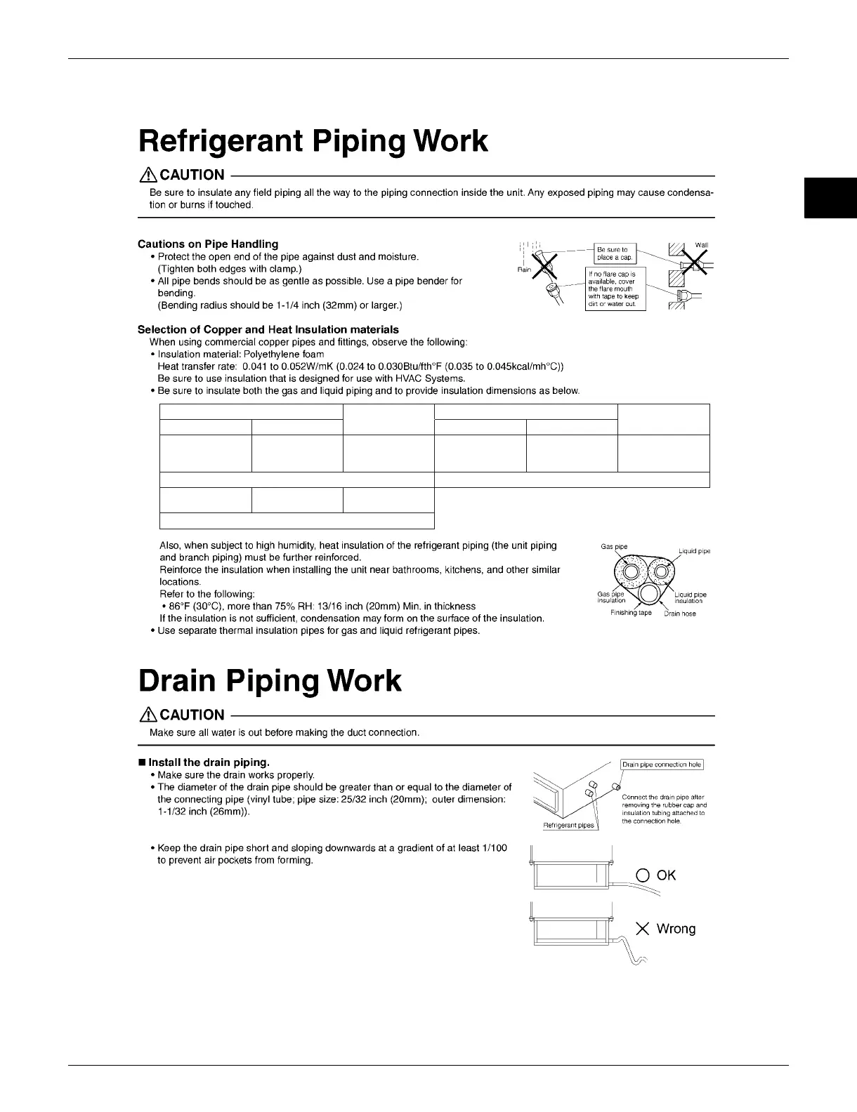 Page #282 background image