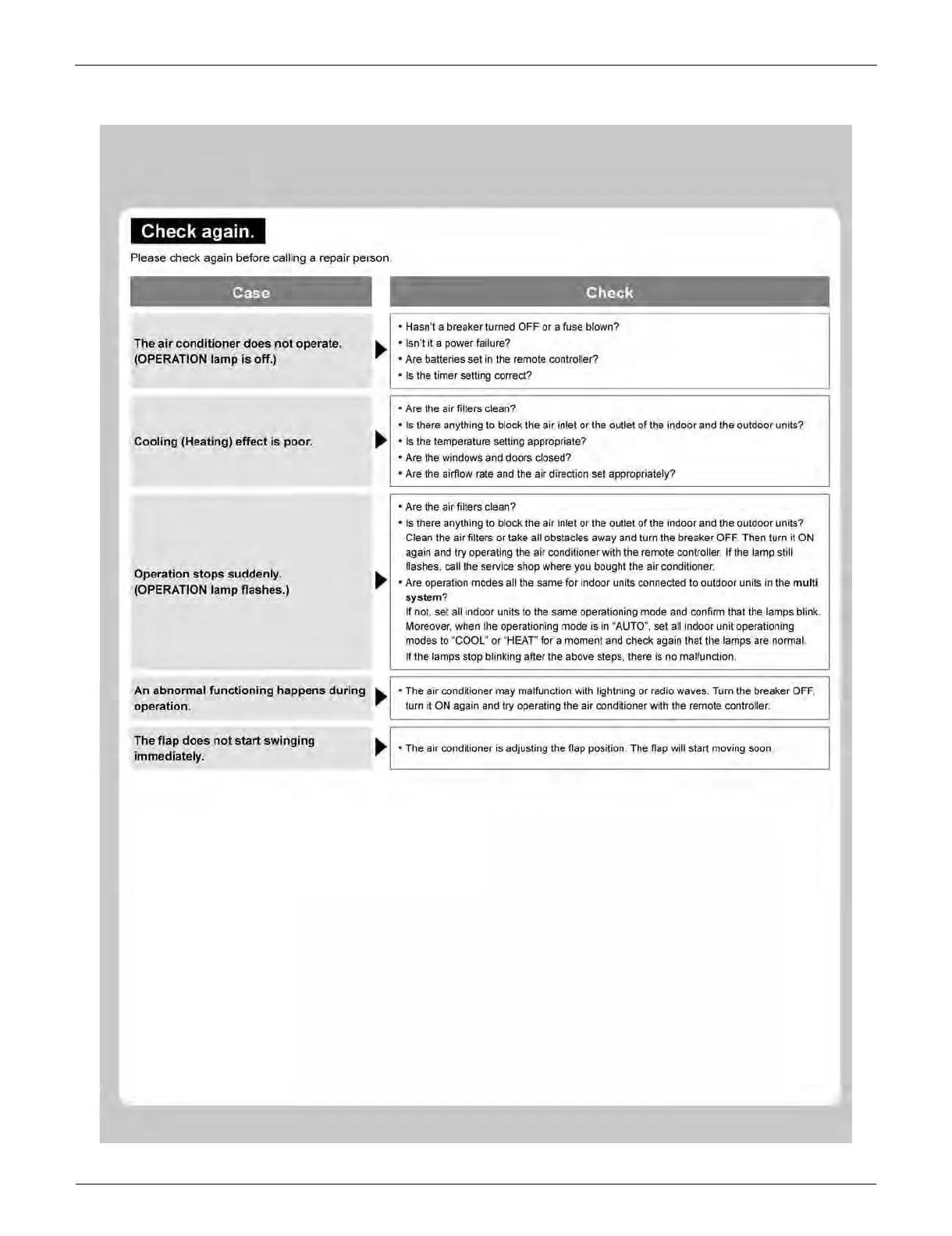 Page #409 background image