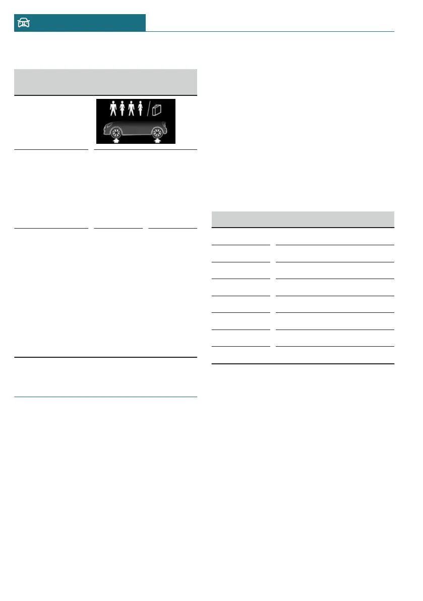 Page #256 background image