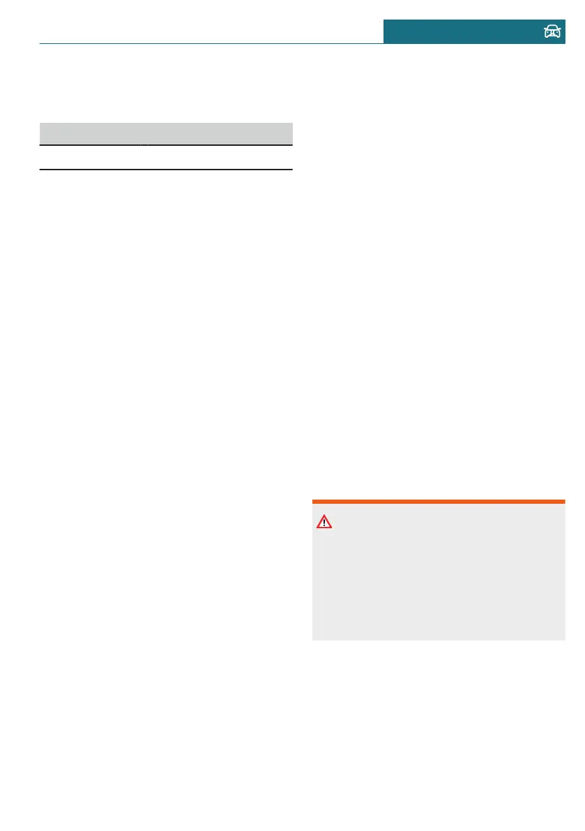 Page #257 background image