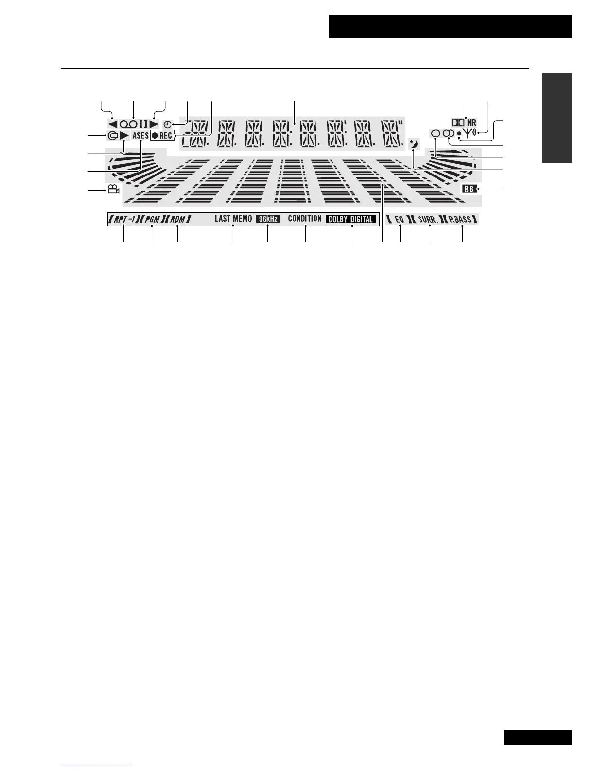 Page #15 background image