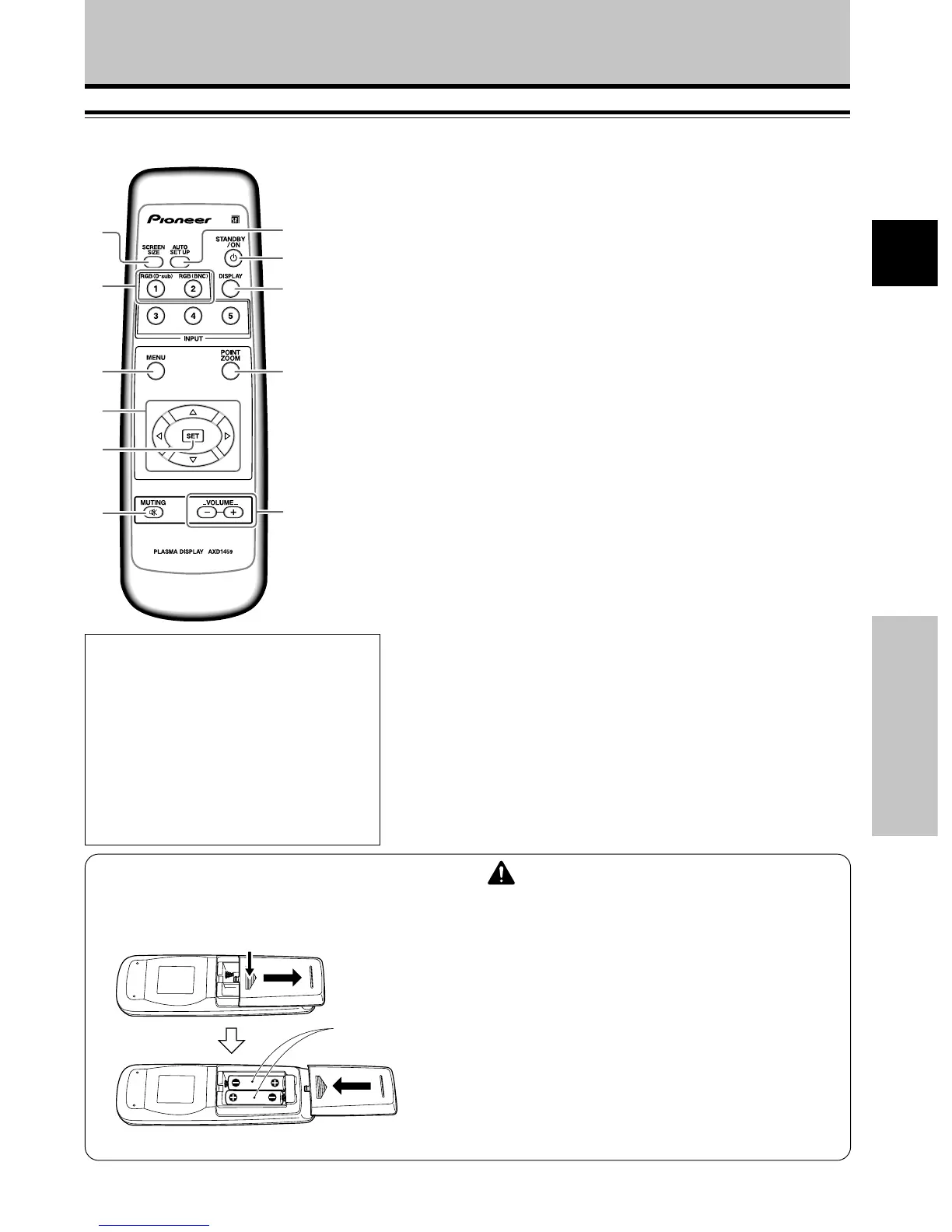 Page #91 background image