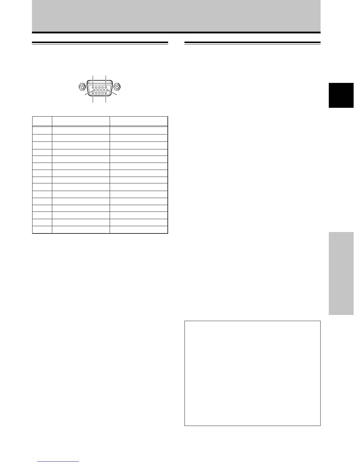 Page #121 background image