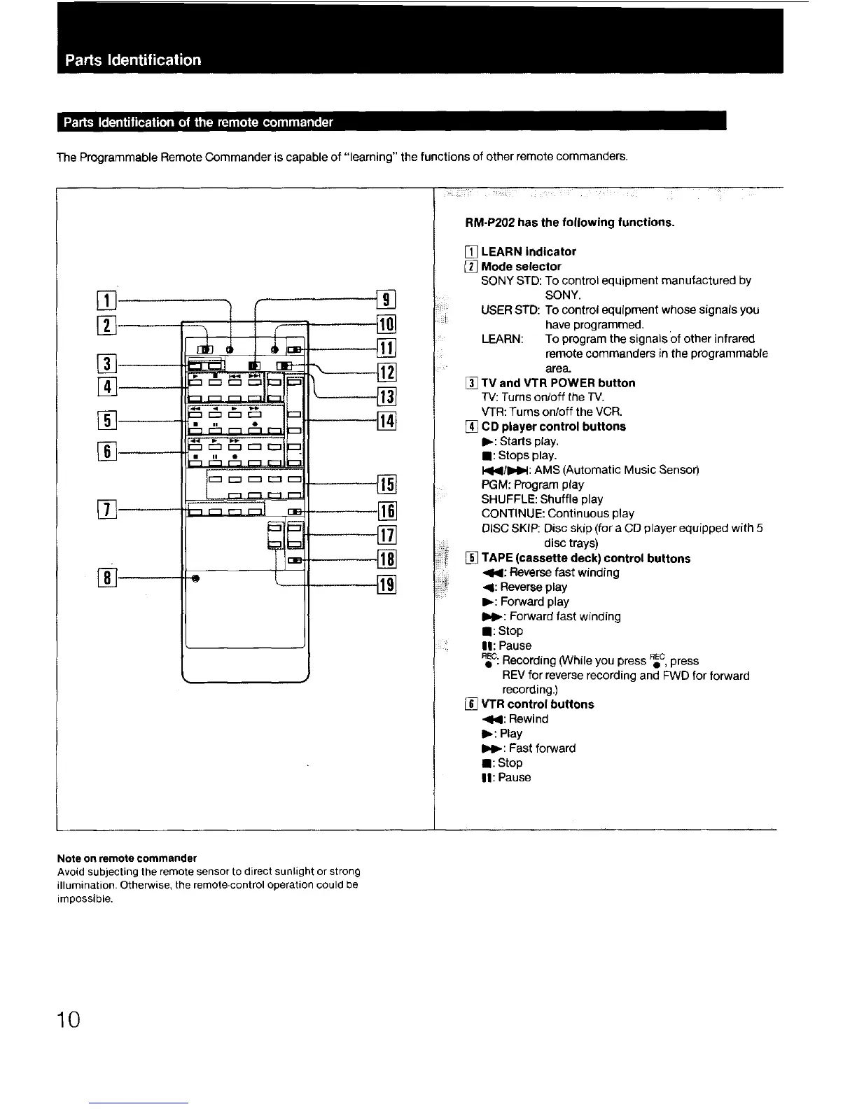 Page #10 background image