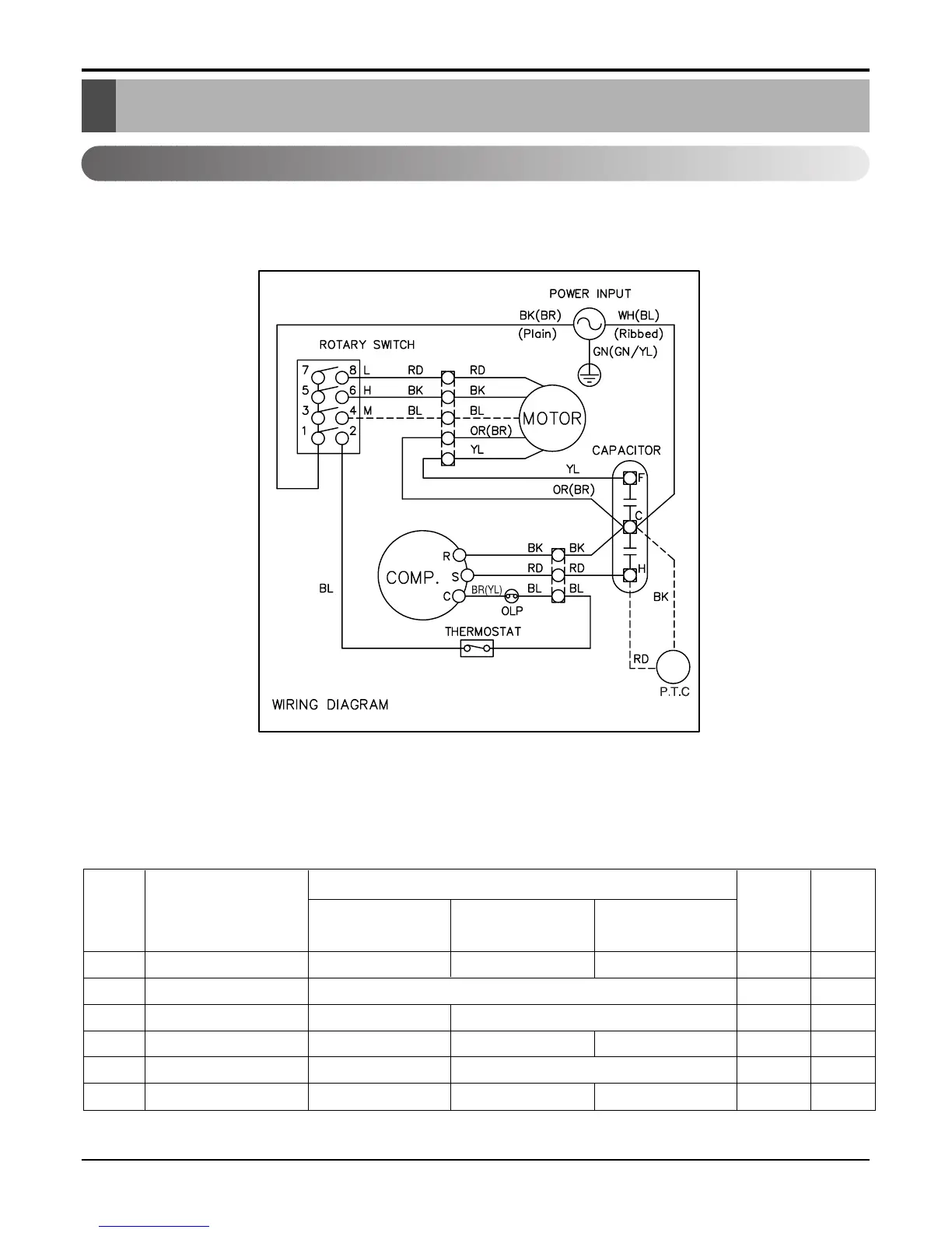 Page #33 background image