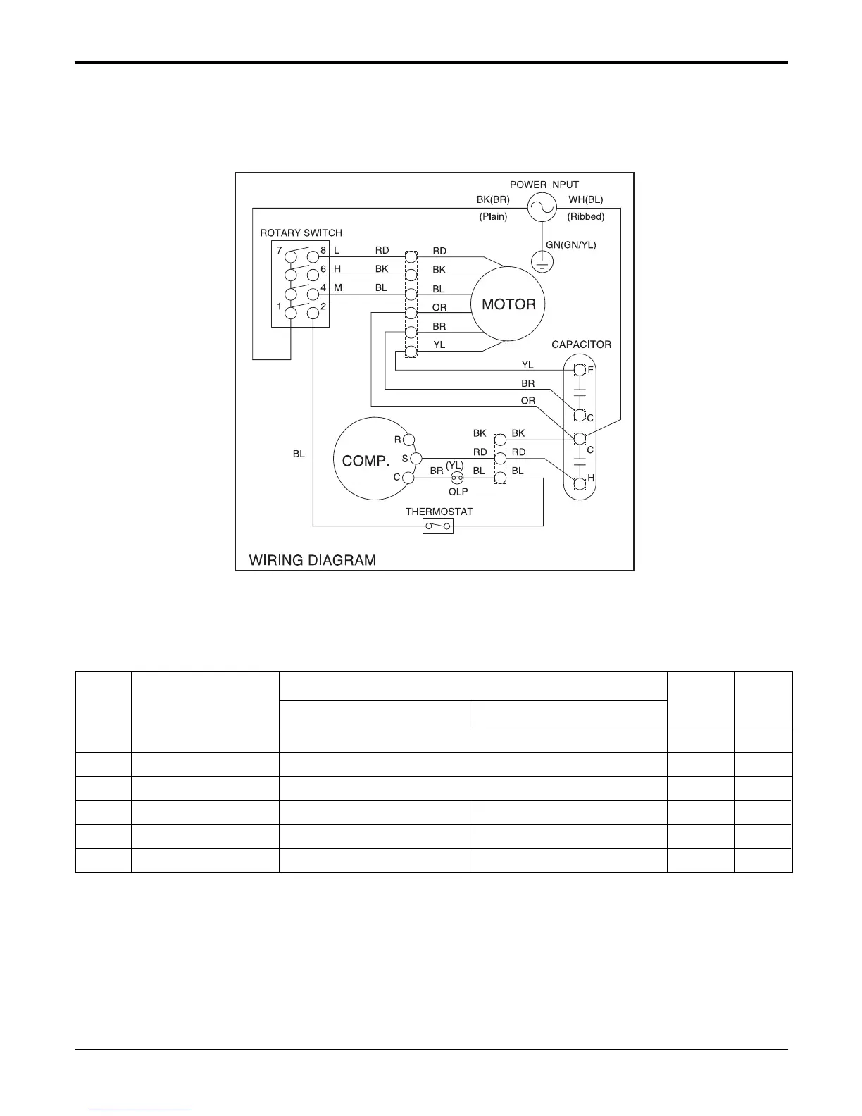 Page #34 background image