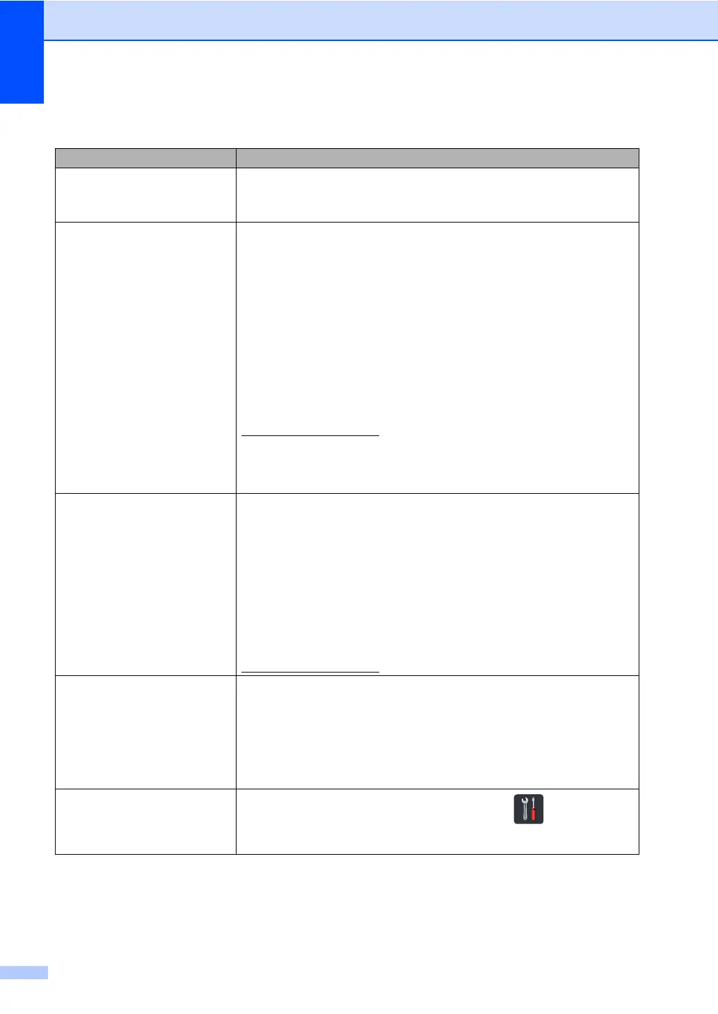 Page #158 background image