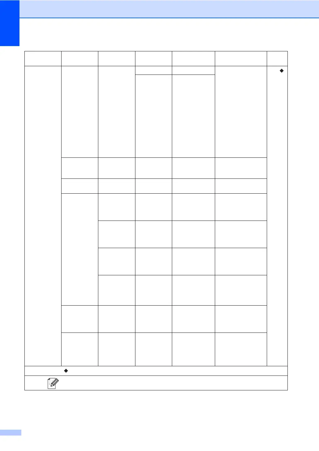 Page #186 background image