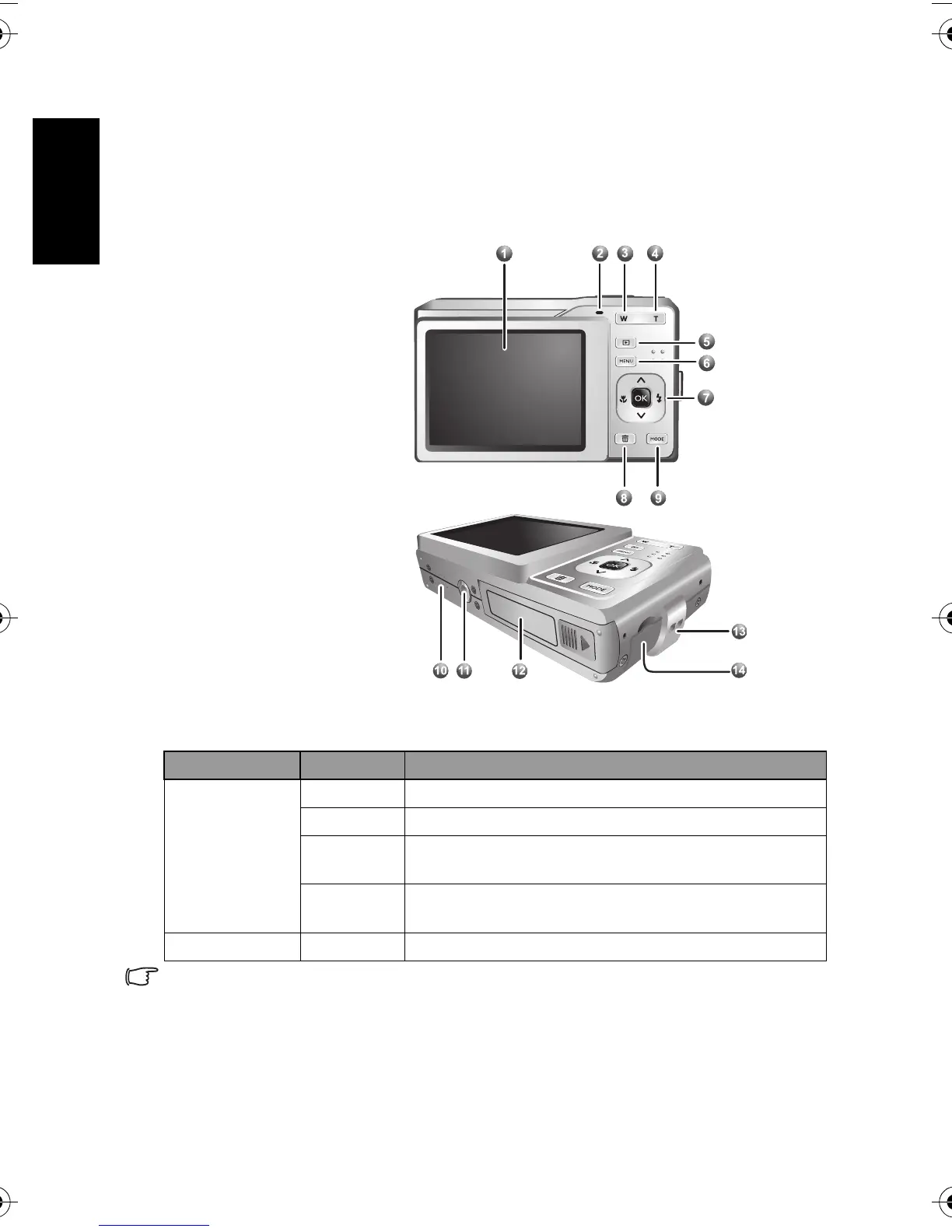 Page #6 background image