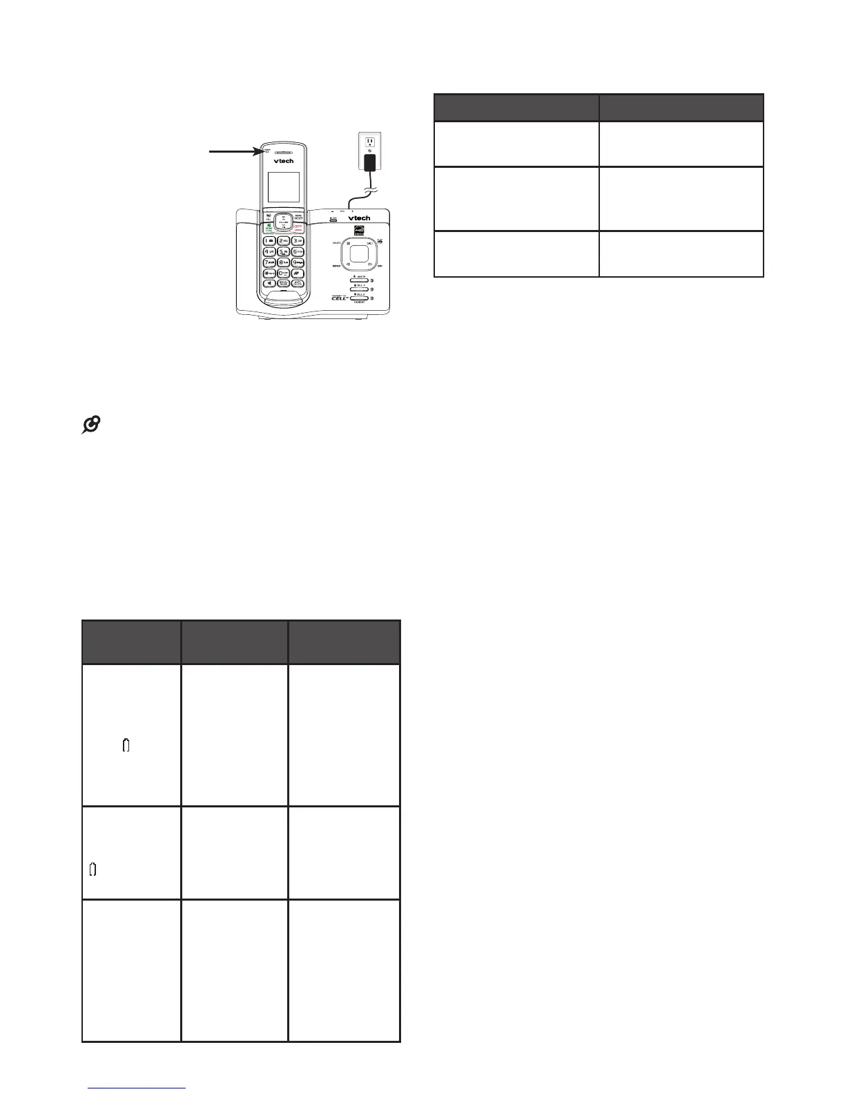 Page #14 background image