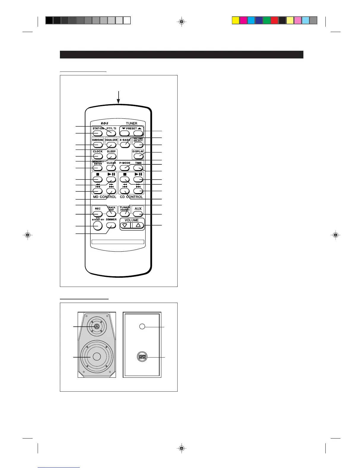 Page #6 background image