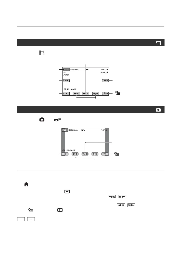 Page #32 background image