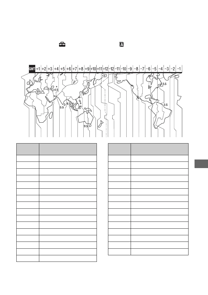 Page #109 background image