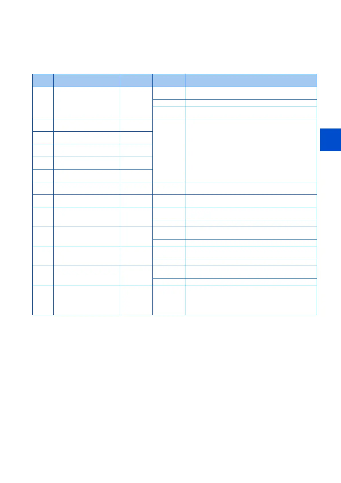 Page #266 background image