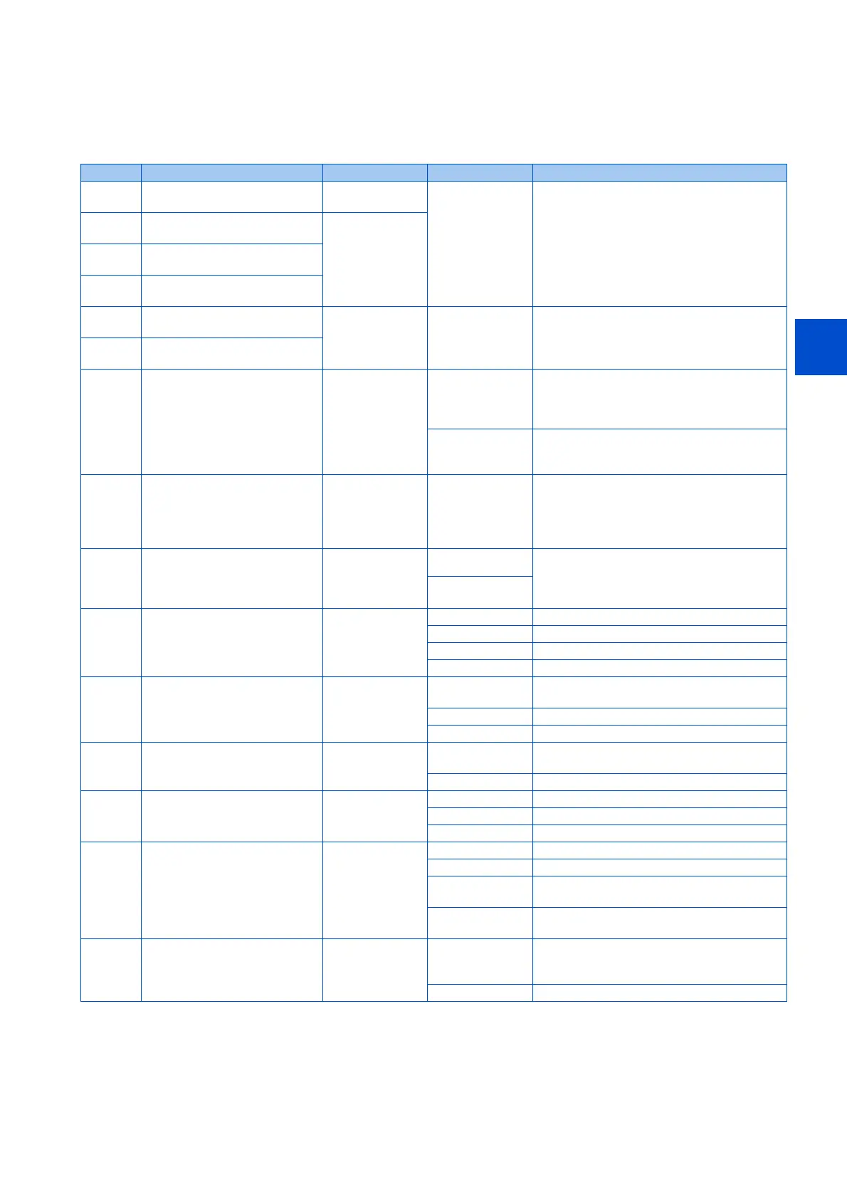 Page #292 background image