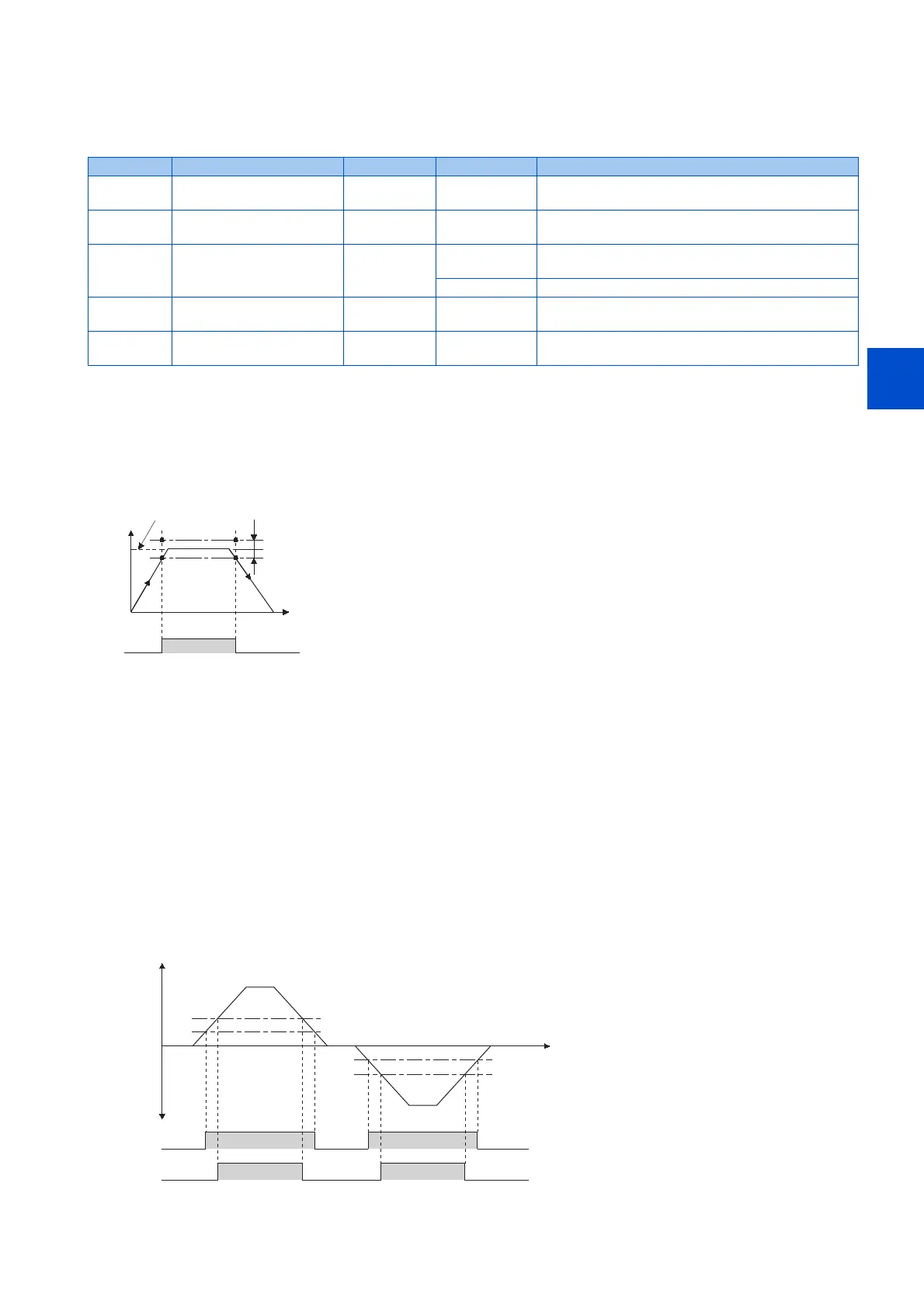Page #306 background image