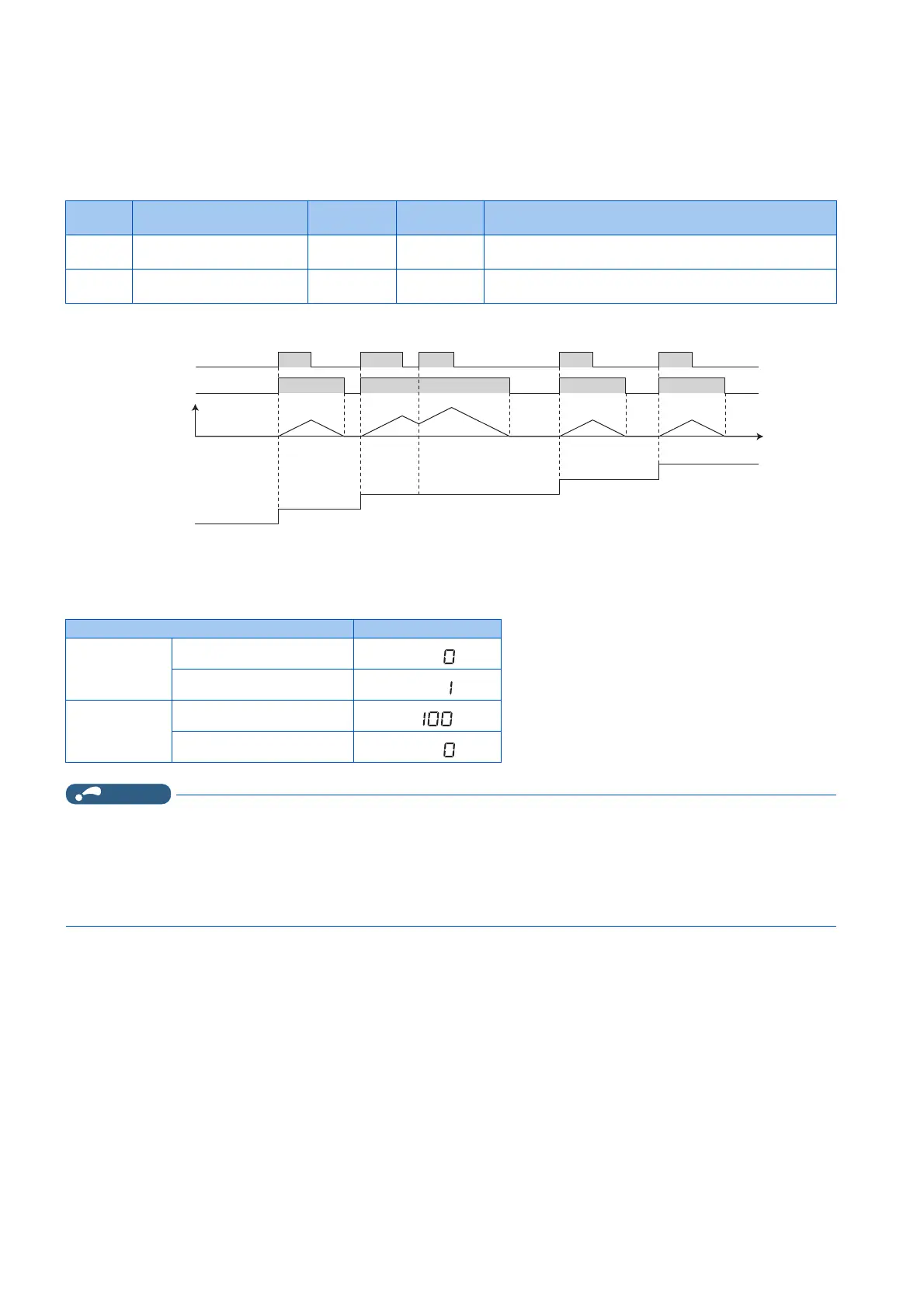 Page #389 background image