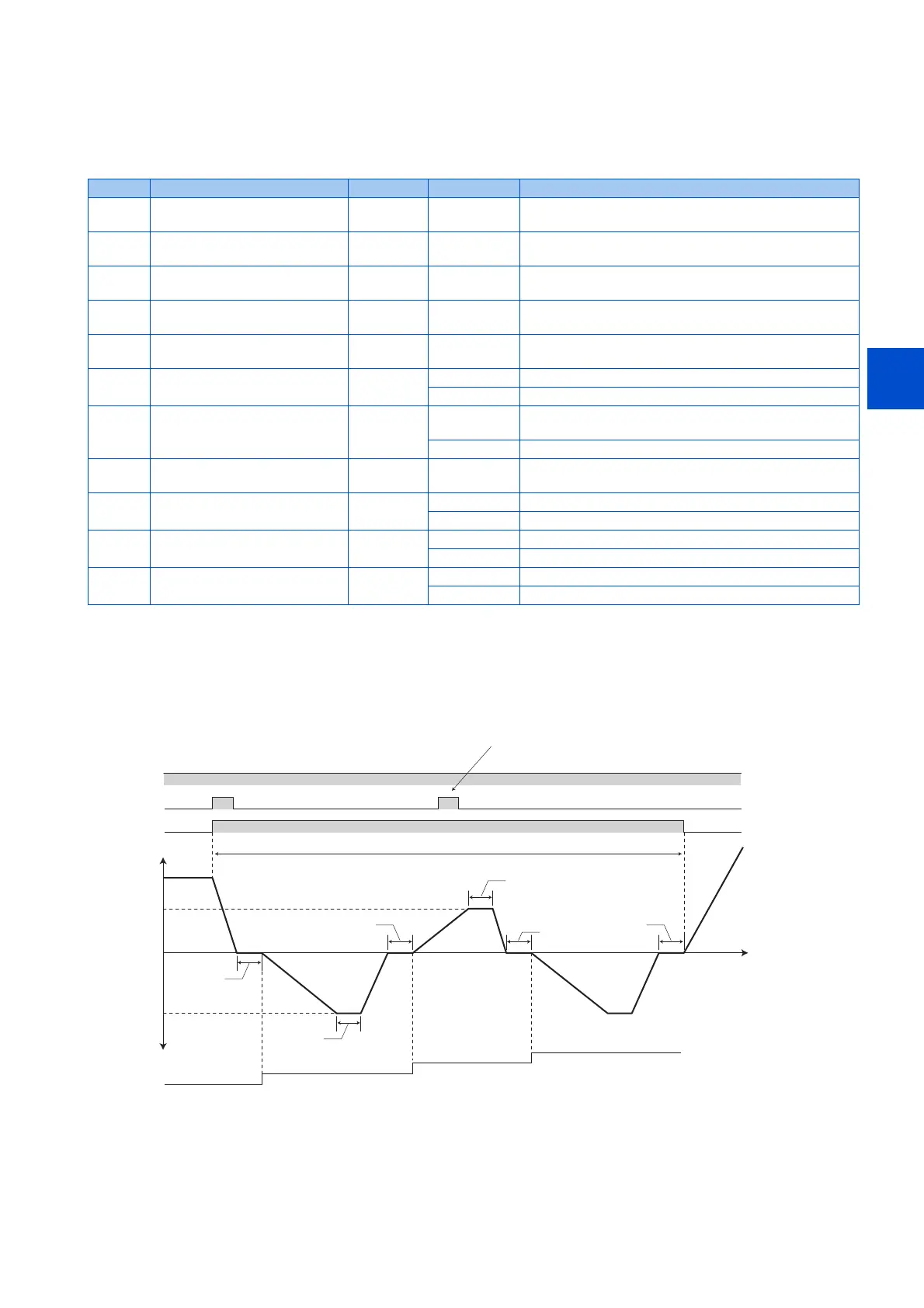 Page #392 background image