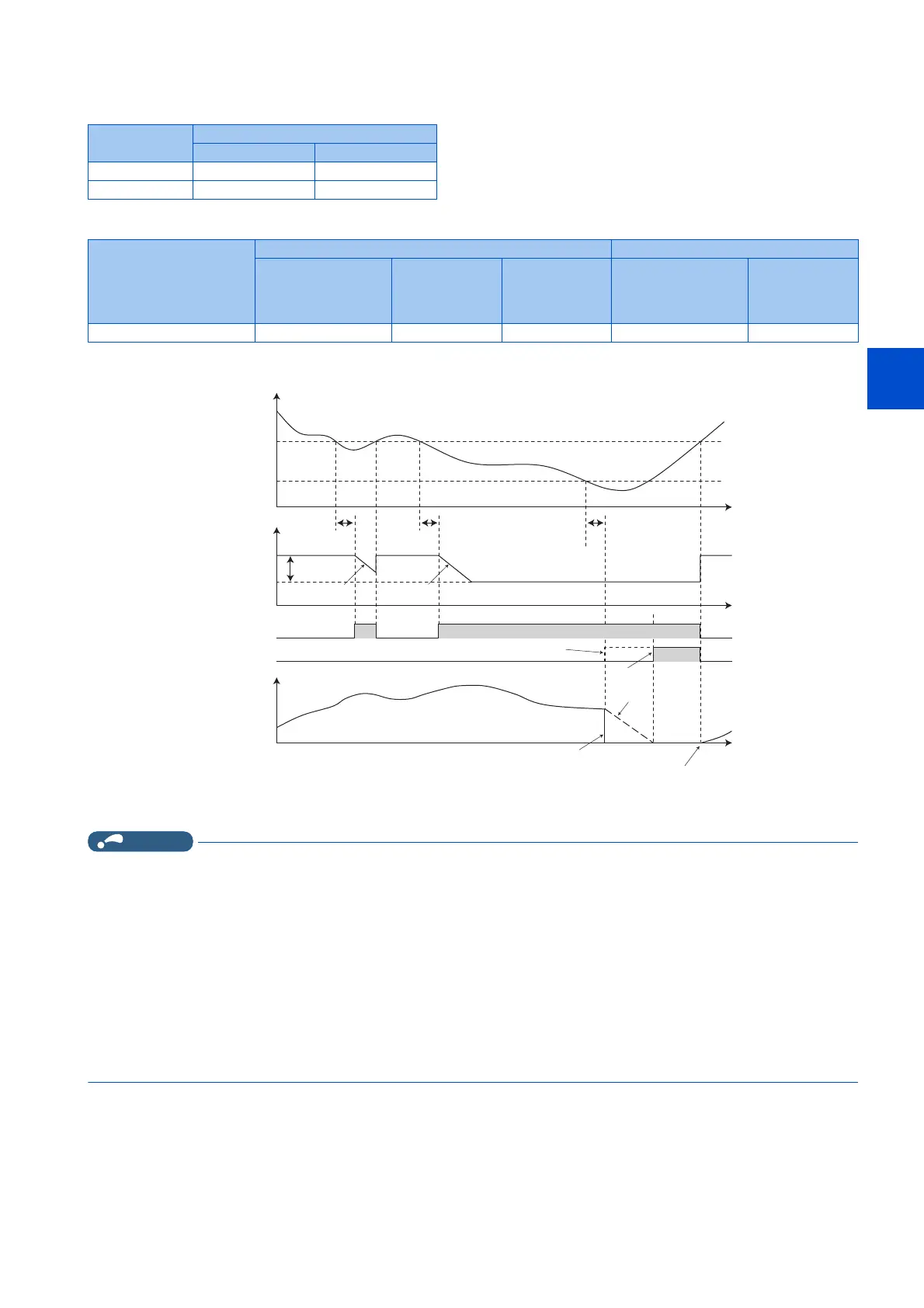 Page #448 background image