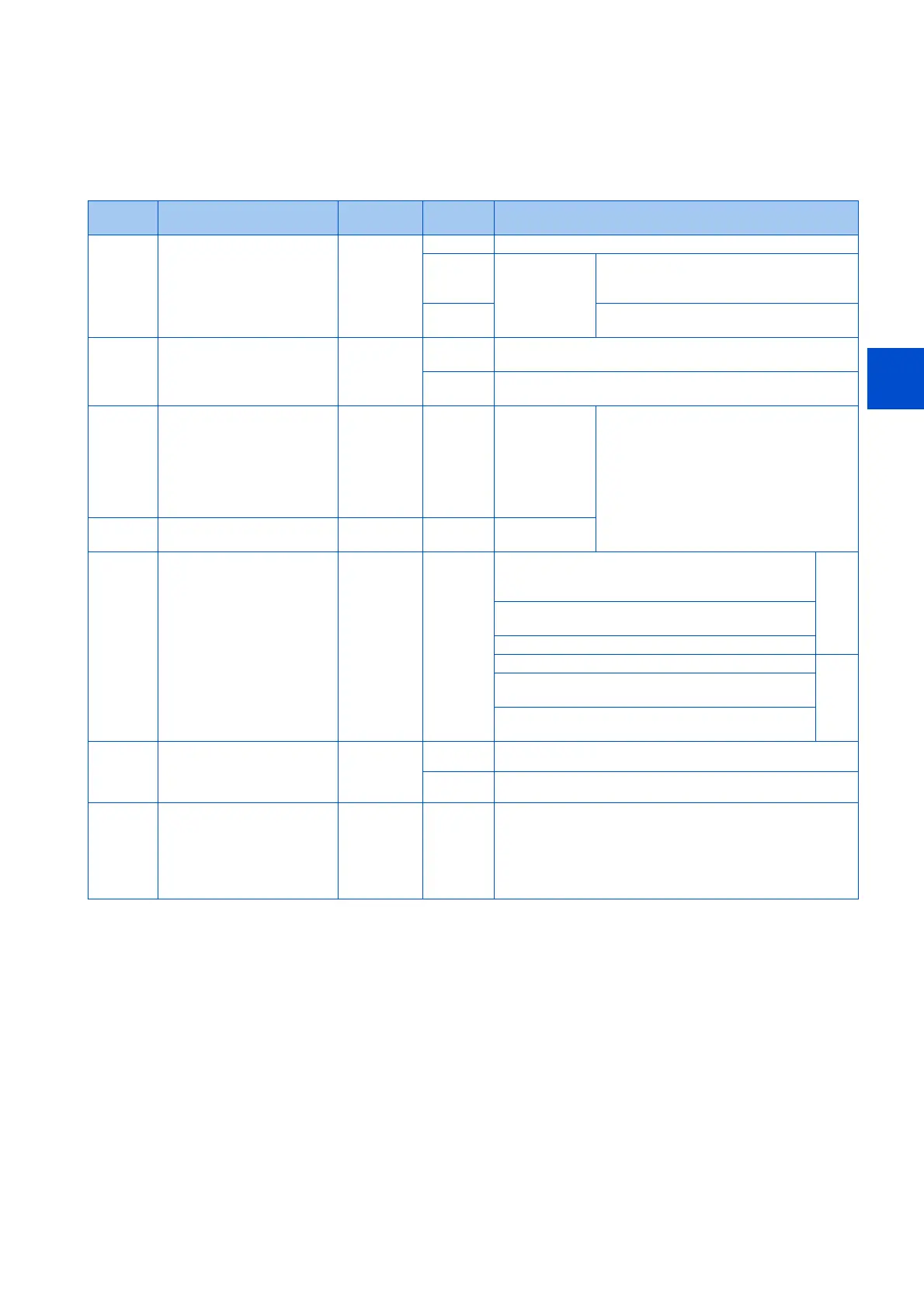 Page #464 background image