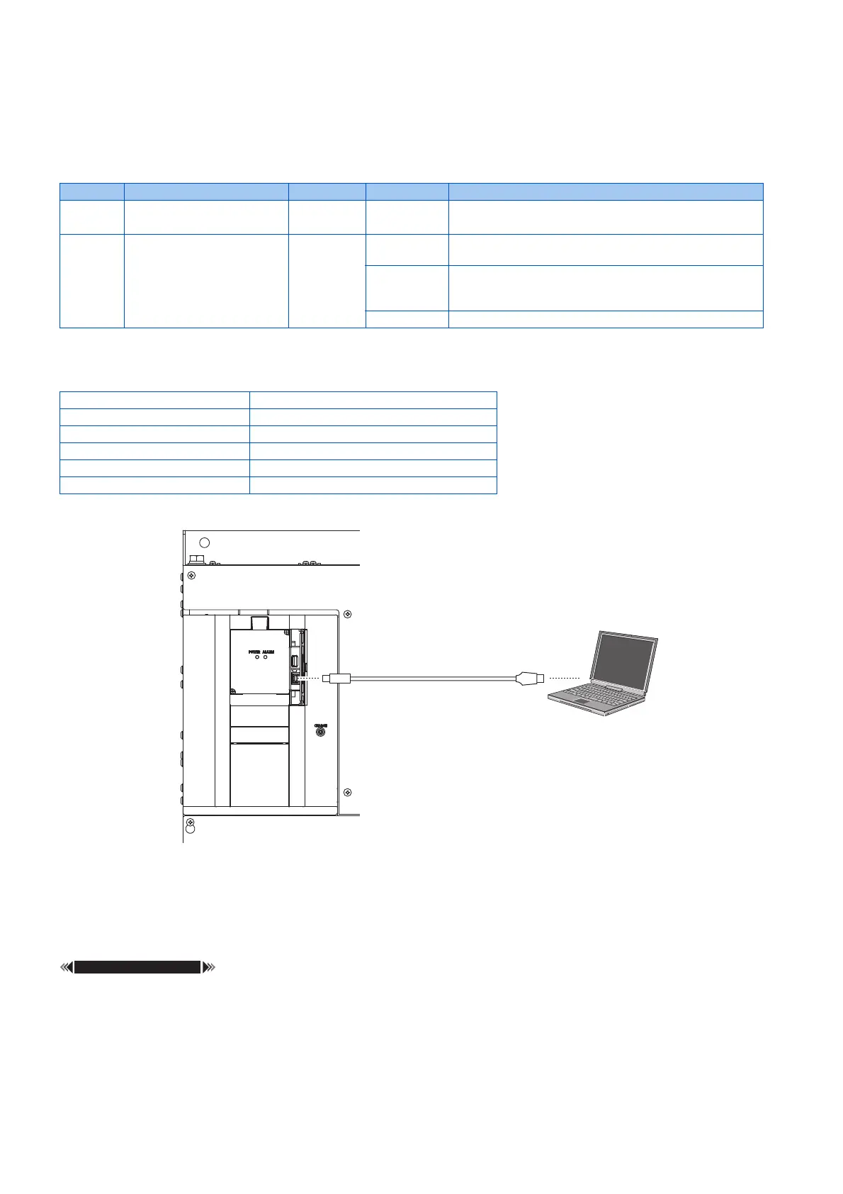 Page #533 background image