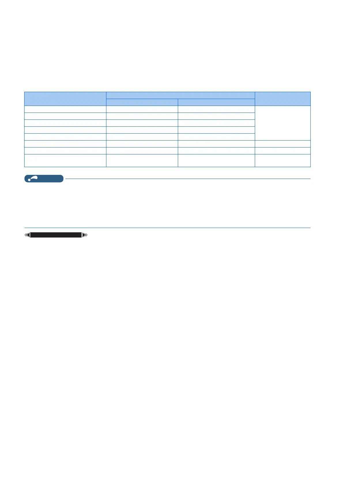 Page #535 background image