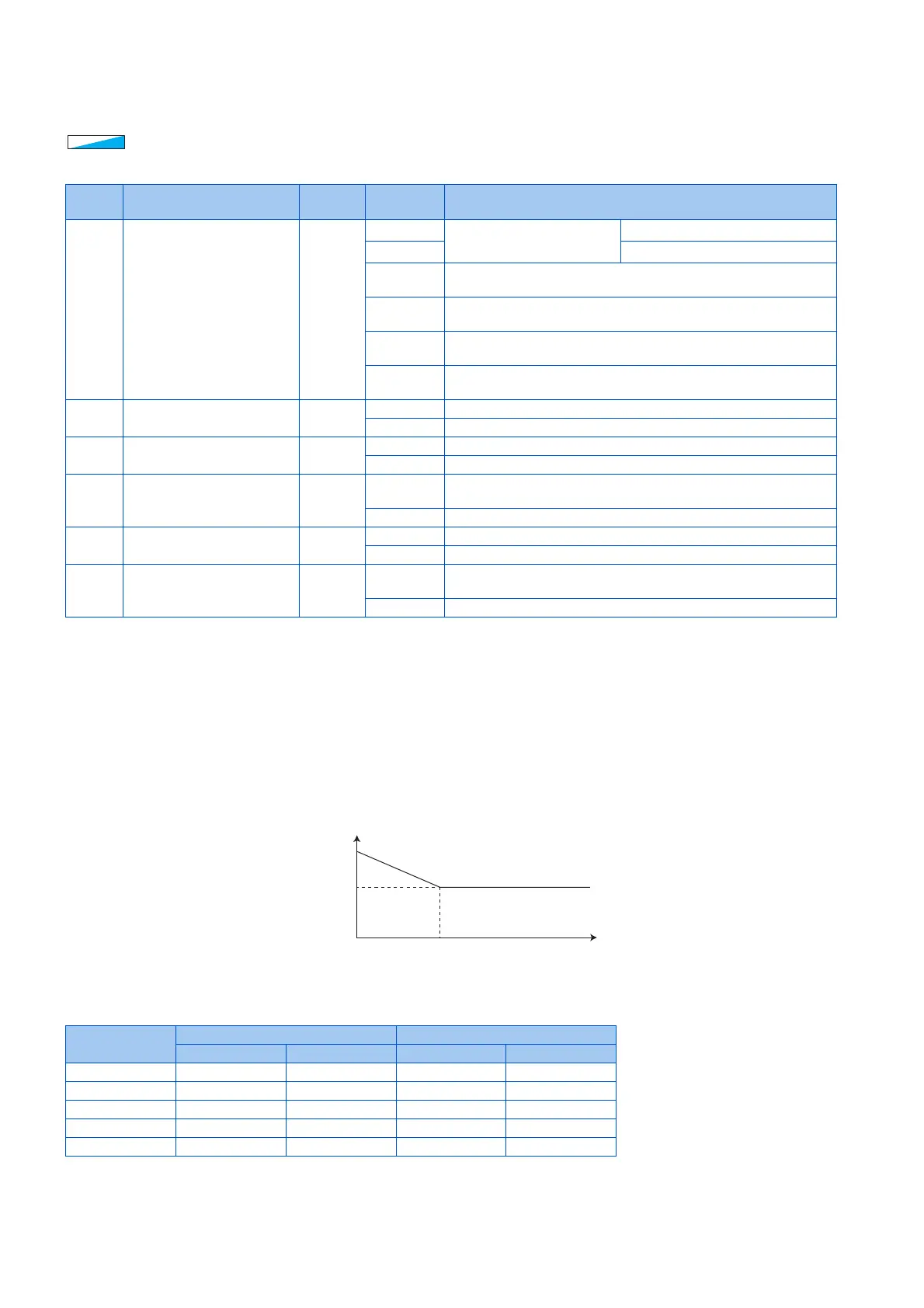 Page #543 background image
