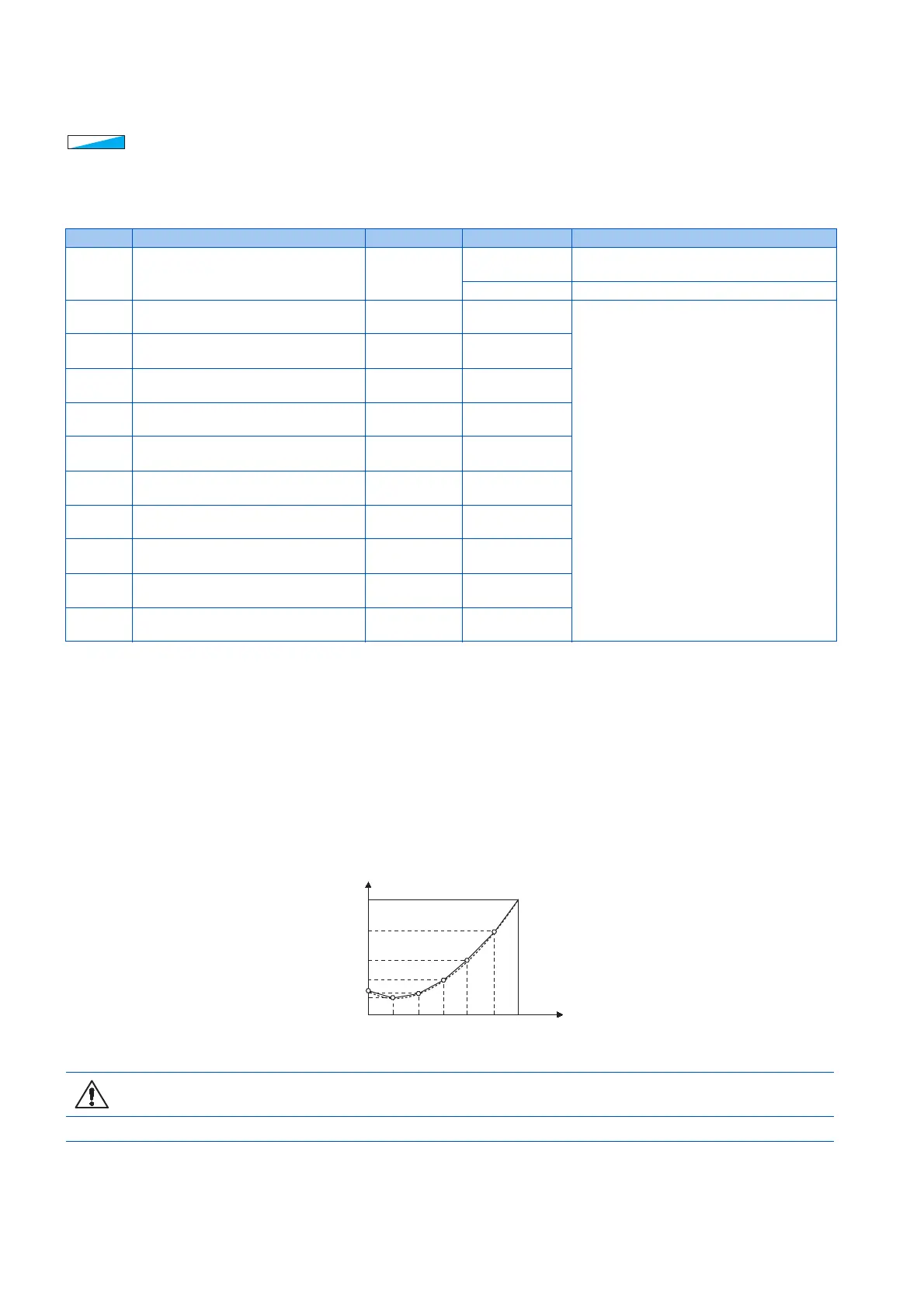 Page #545 background image