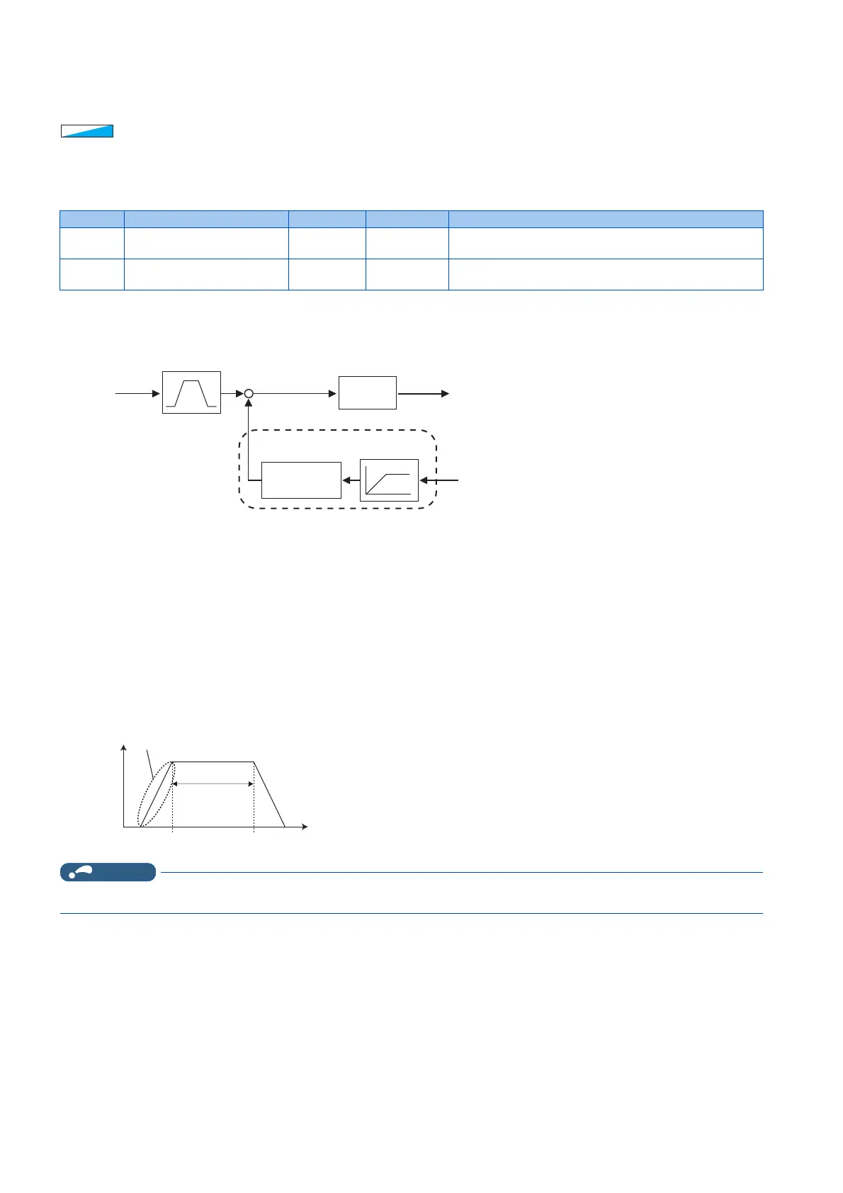 Page #565 background image